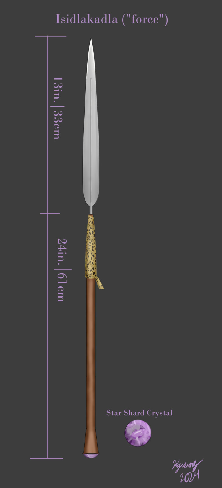 Isidlakadla, the Psychic Star Shard