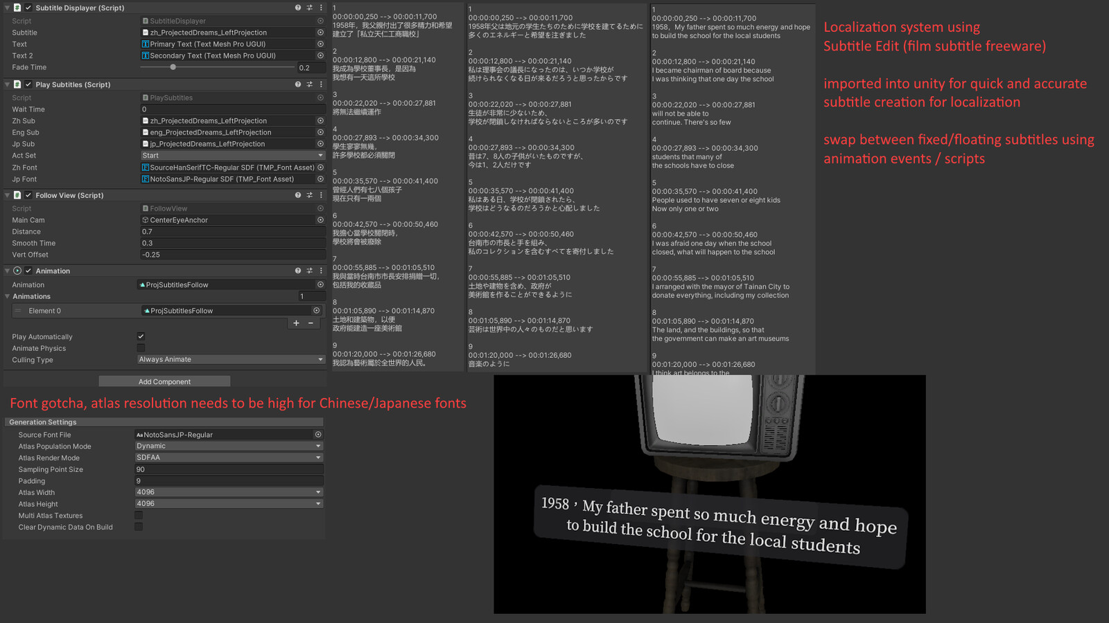 Localization Tools