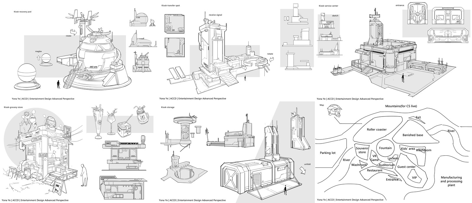 building ideation