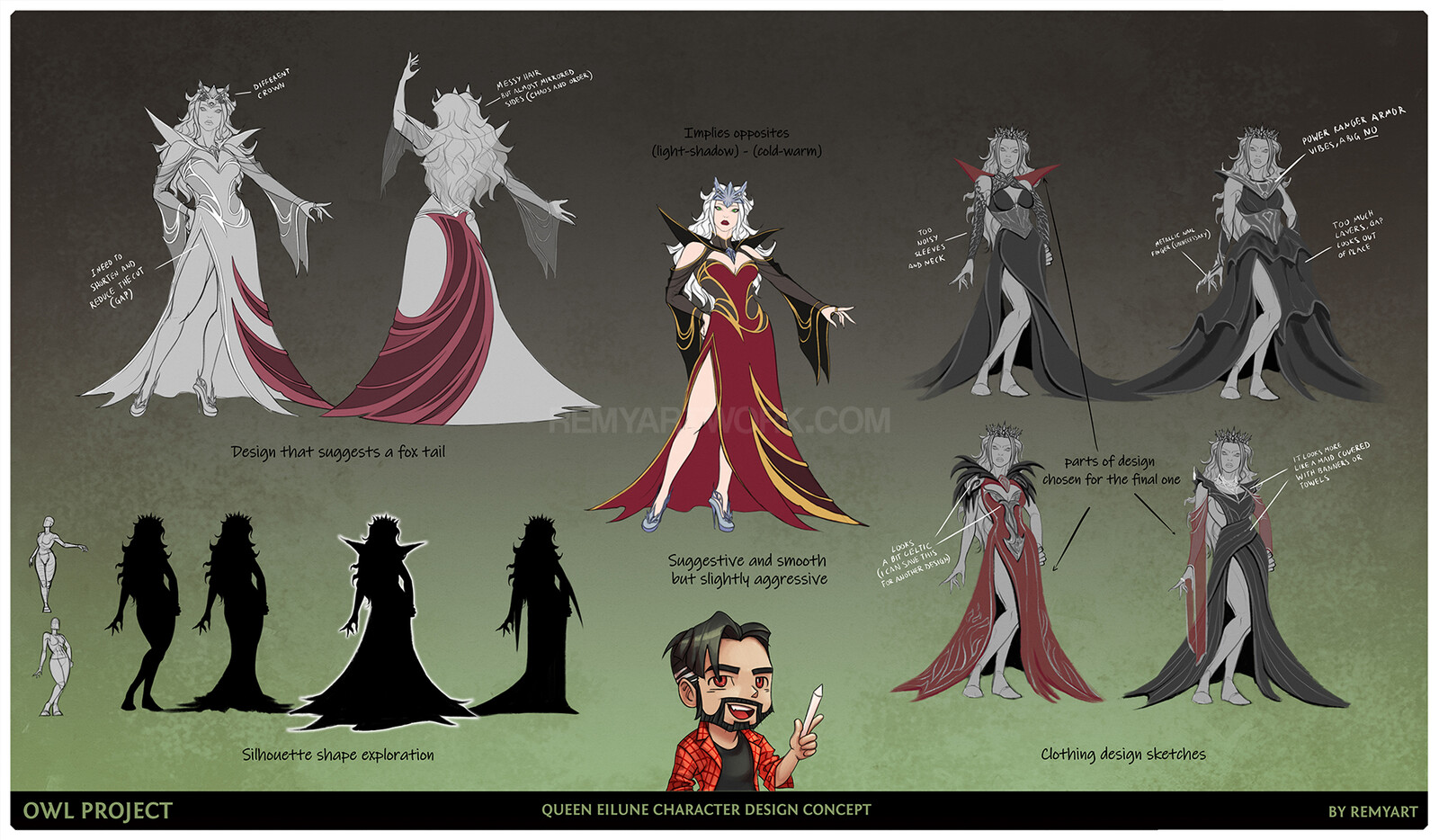 Part of my process for the character design