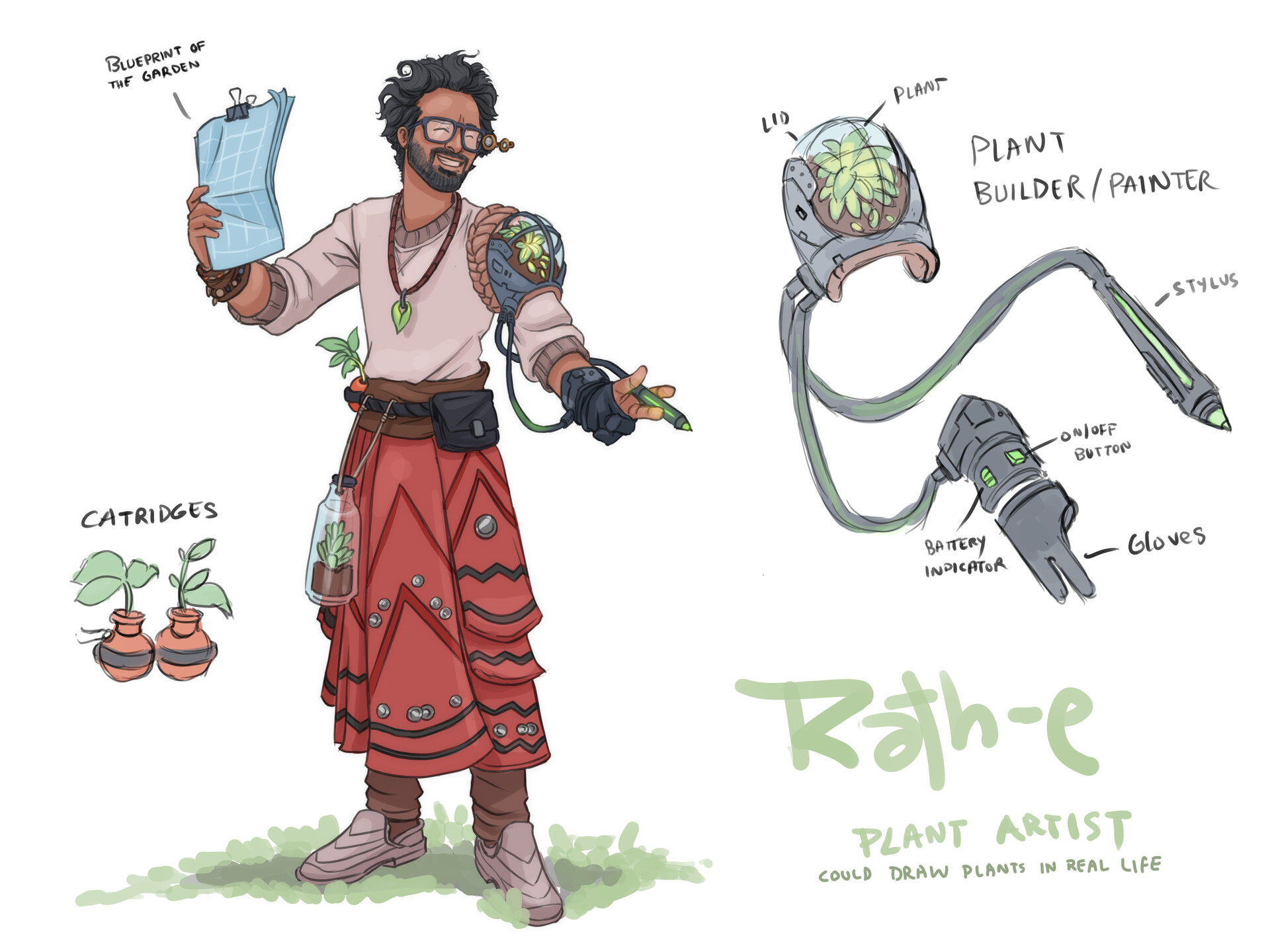 ArtStation - Rath-e character concept