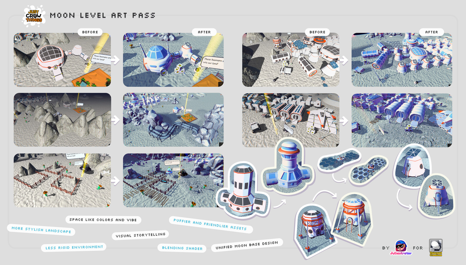 Art Passing Game Levels for Just Crow Things