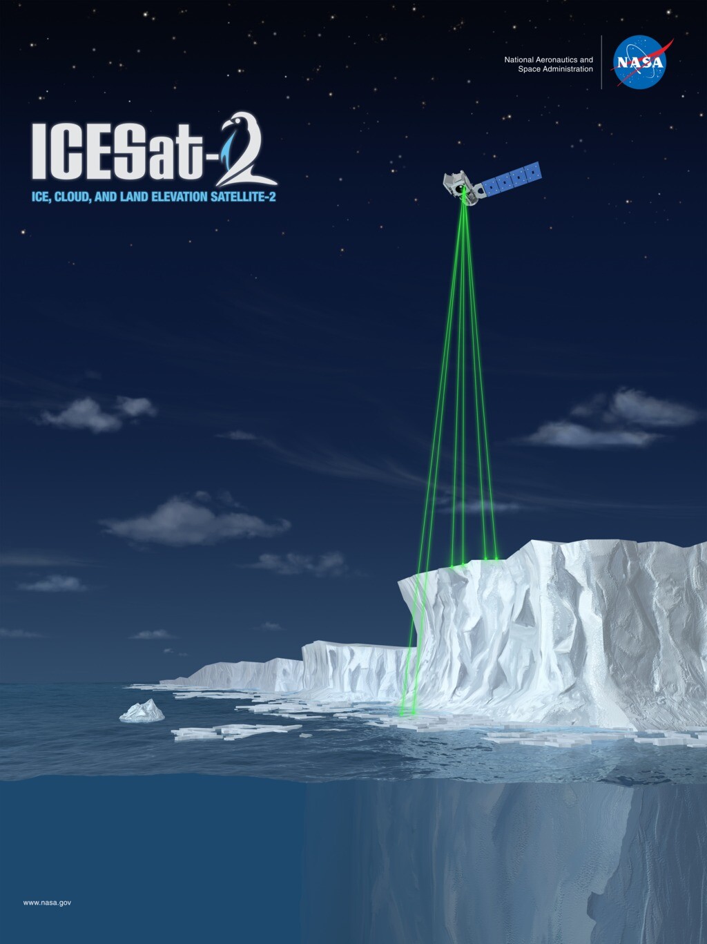 ICESat-2 Poster 