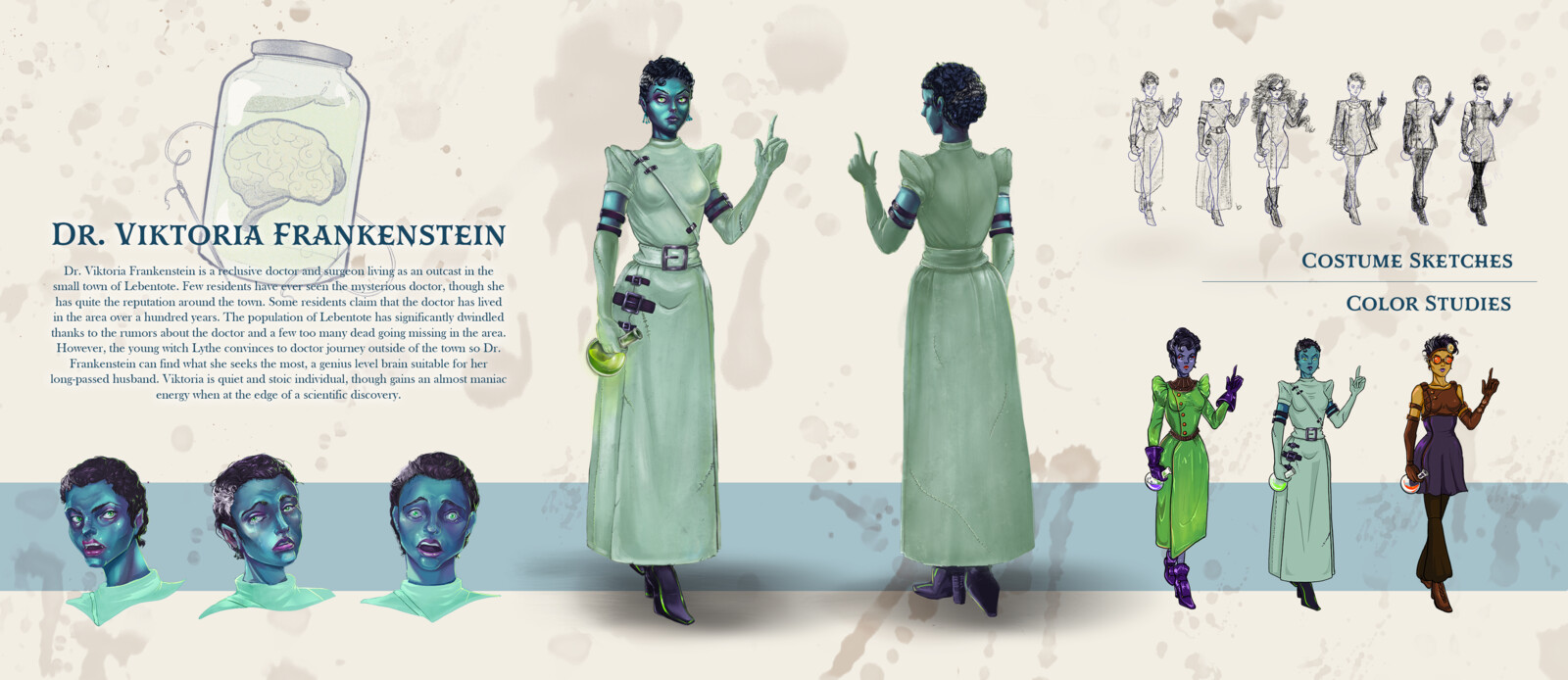 Dr. Frankenstein Character Turnarounds
