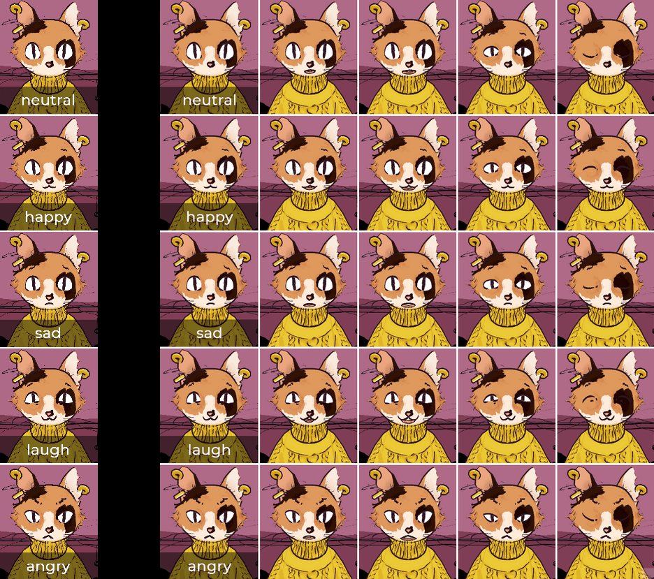 Created various face textures, which could be fully animated in Unity. We could also easily mix eyes and mouths, and animate the pupils, which created a wide range of expressions.