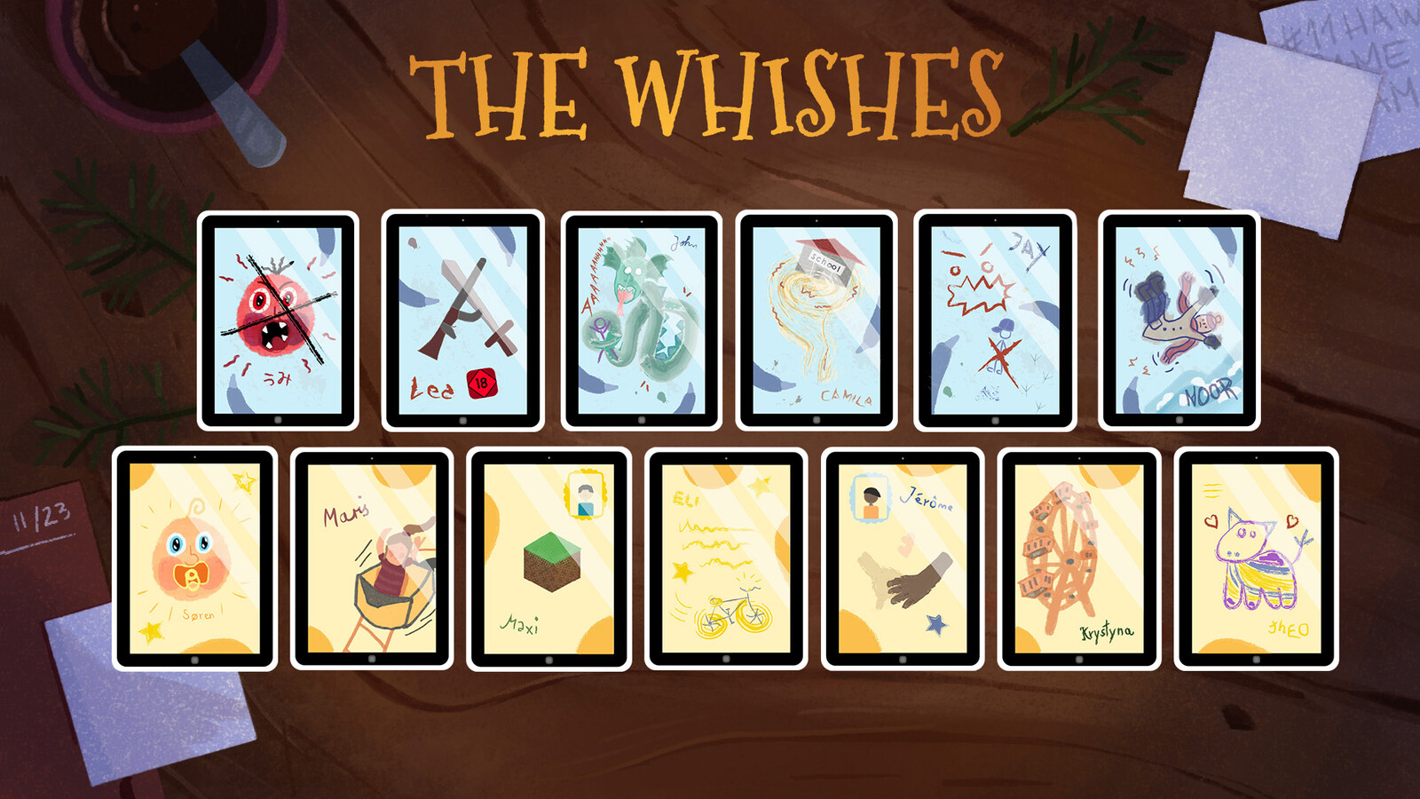 Overview of the kids' wishes