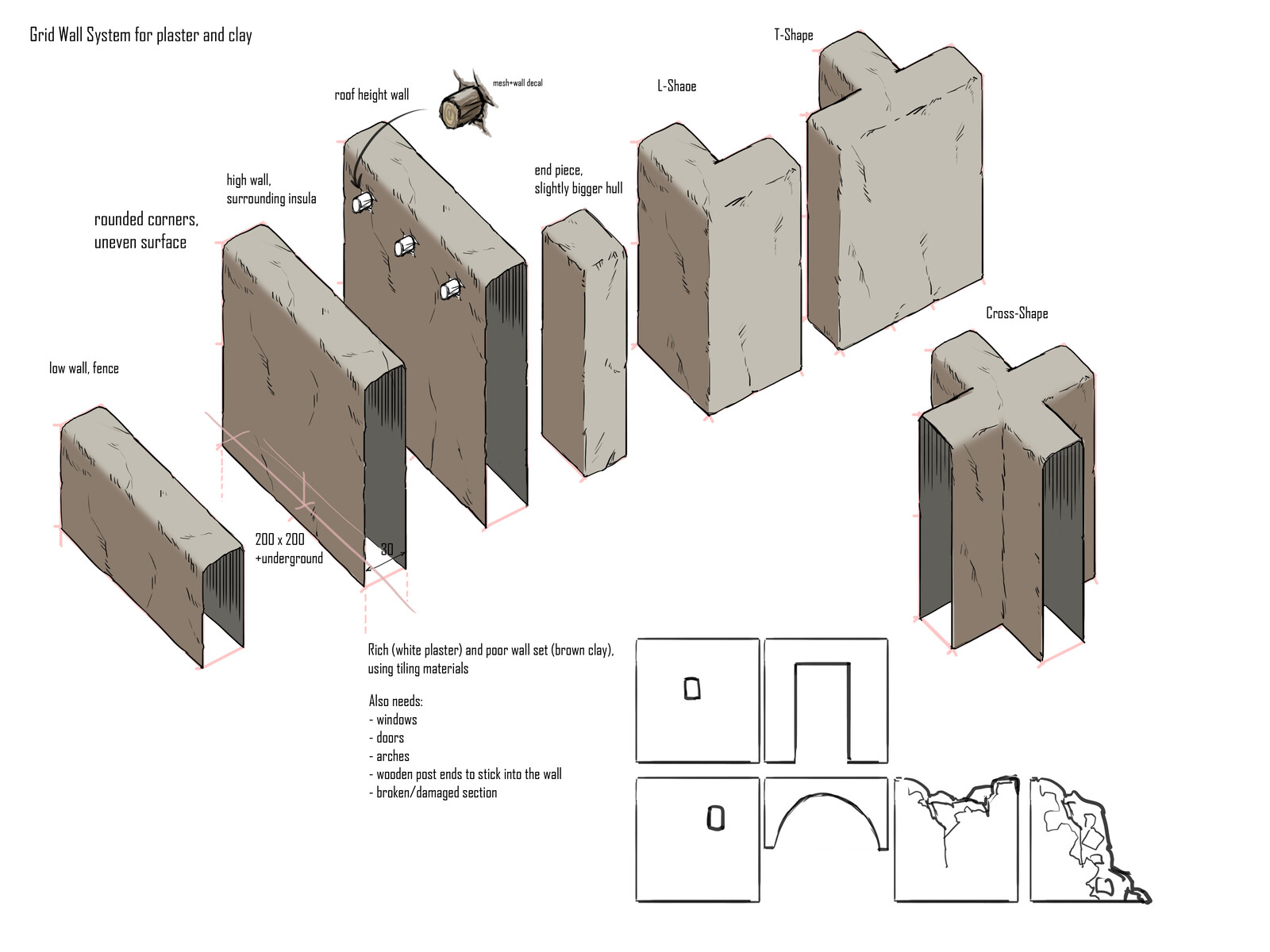 basic grid system setup for walls