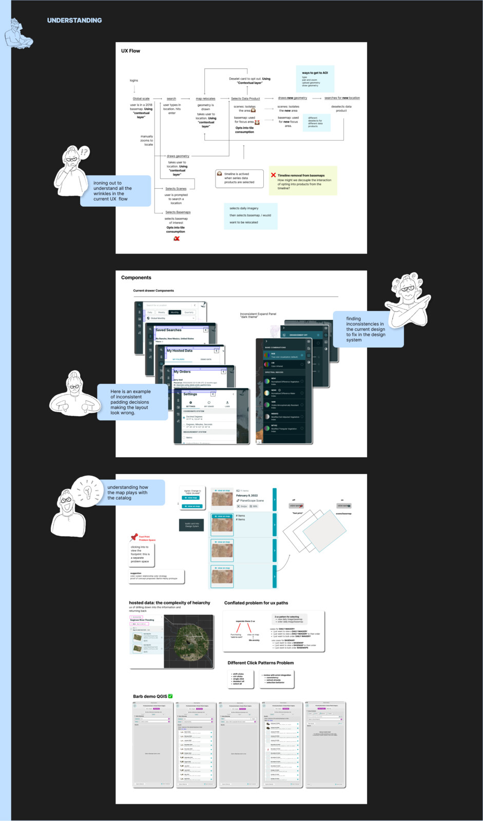 Conducted user research with internal user sets, "Planeteers," who have both advanced and basic geospatial expertise across industries like urban planning.