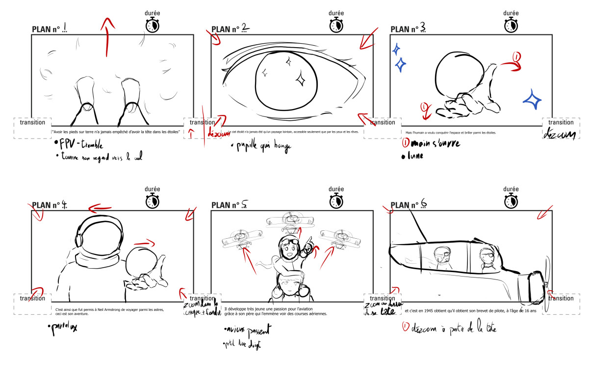 Extrait du storyboard