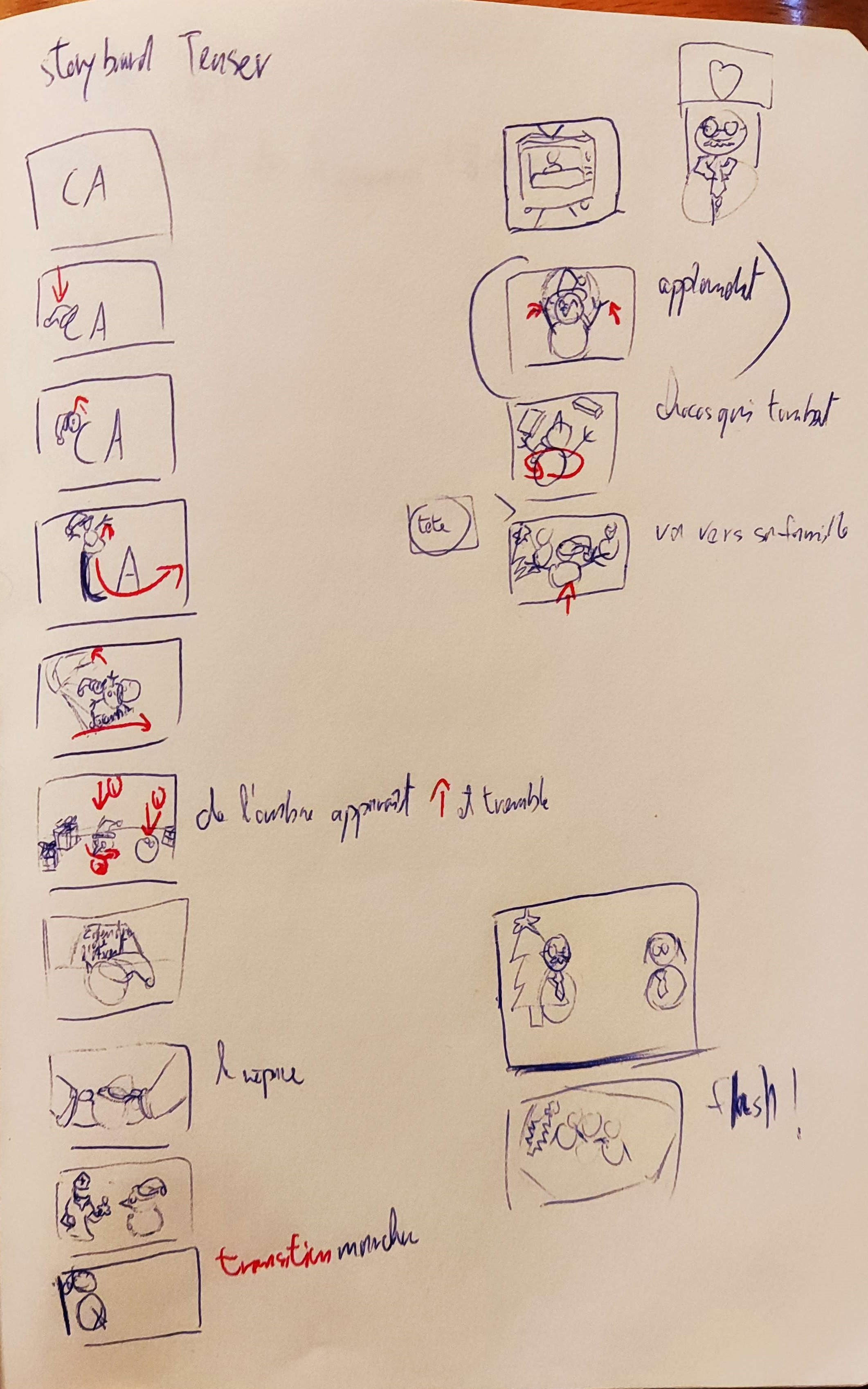 Storyboard papier