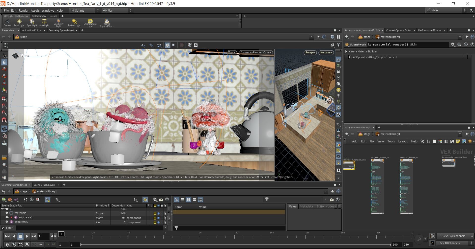 Saravanan Govindaraj Monster Tea Party Saravanan Govindaraj Monster Tea Party