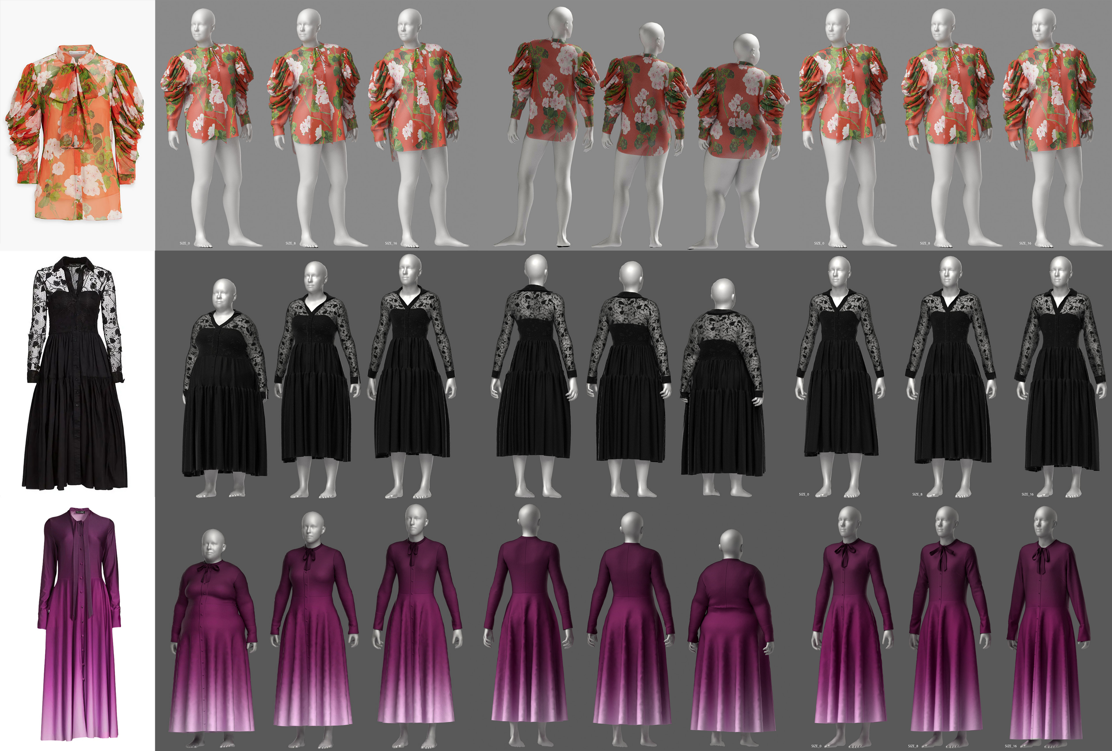 Designer Clothes Avatar BMI Sheet Test for Amazon Virtual Try-On