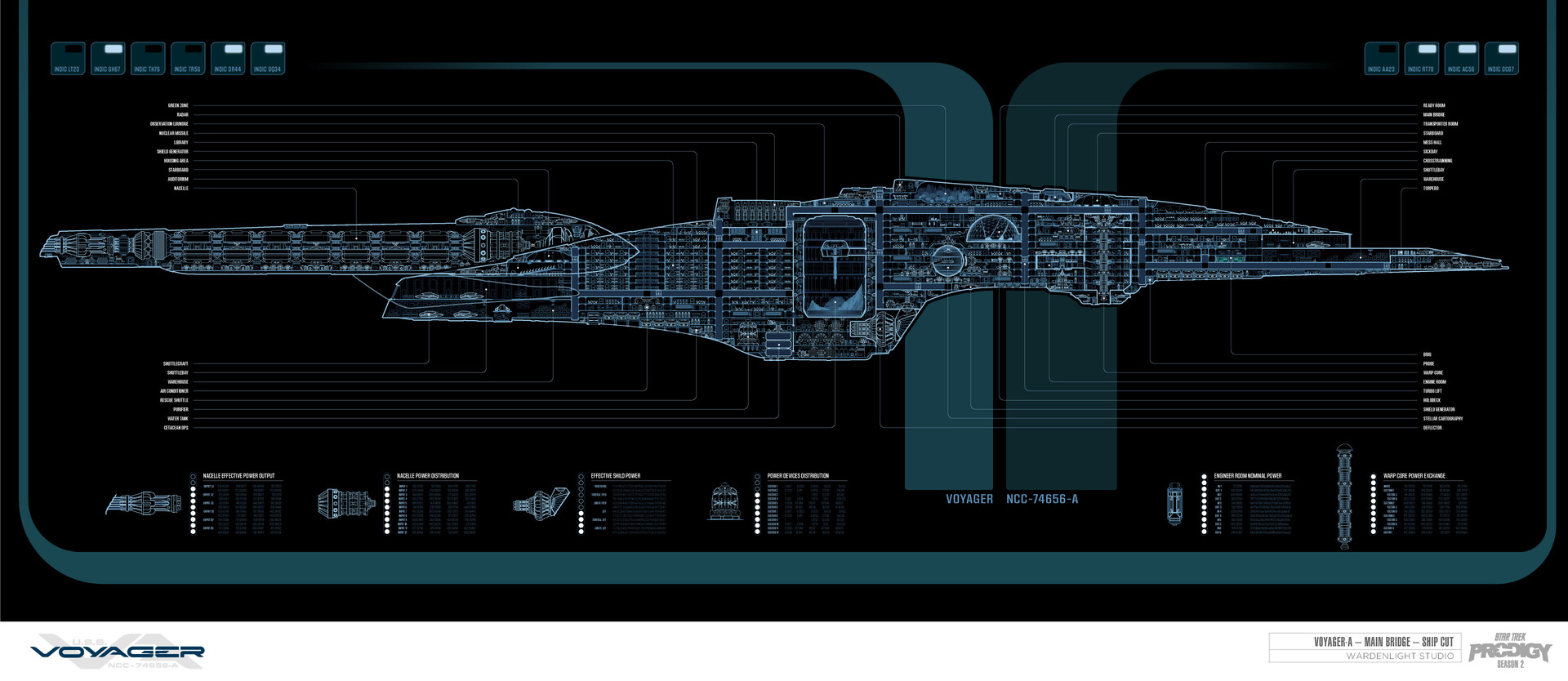 Star Trek Feats and Resources Thread | Page 33 | SpaceBattles