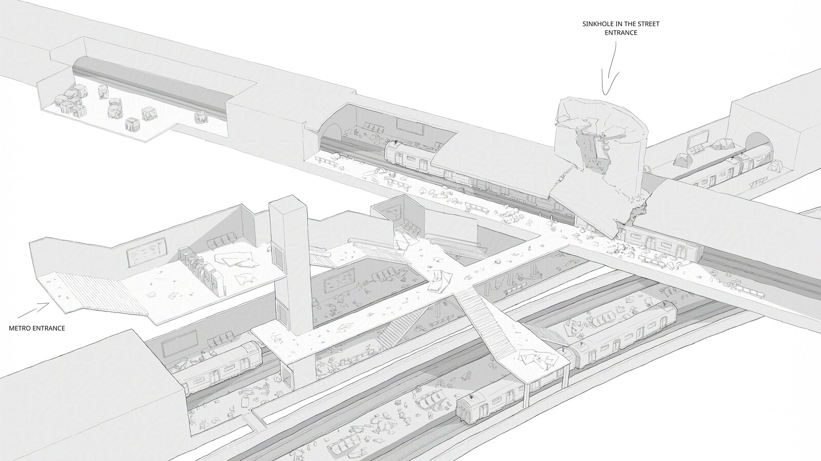 Post apocalyptic metro plan
