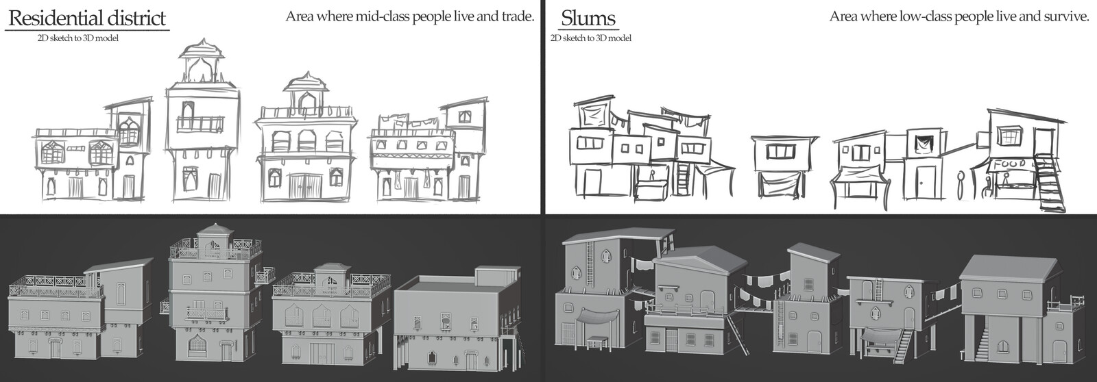 Here are some architectural designs inspired by Indian buildings. We aimed for a simple yet effective visual style while incorporating fantasy-themed elements. The sketches were created by Dara van Vliet: www.artstation.com/daragray