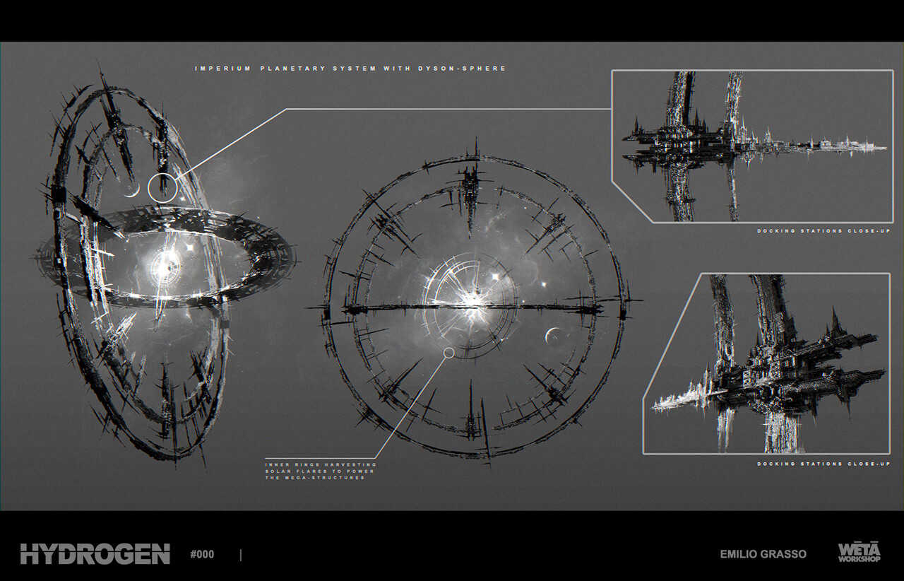 Project: Hydroden