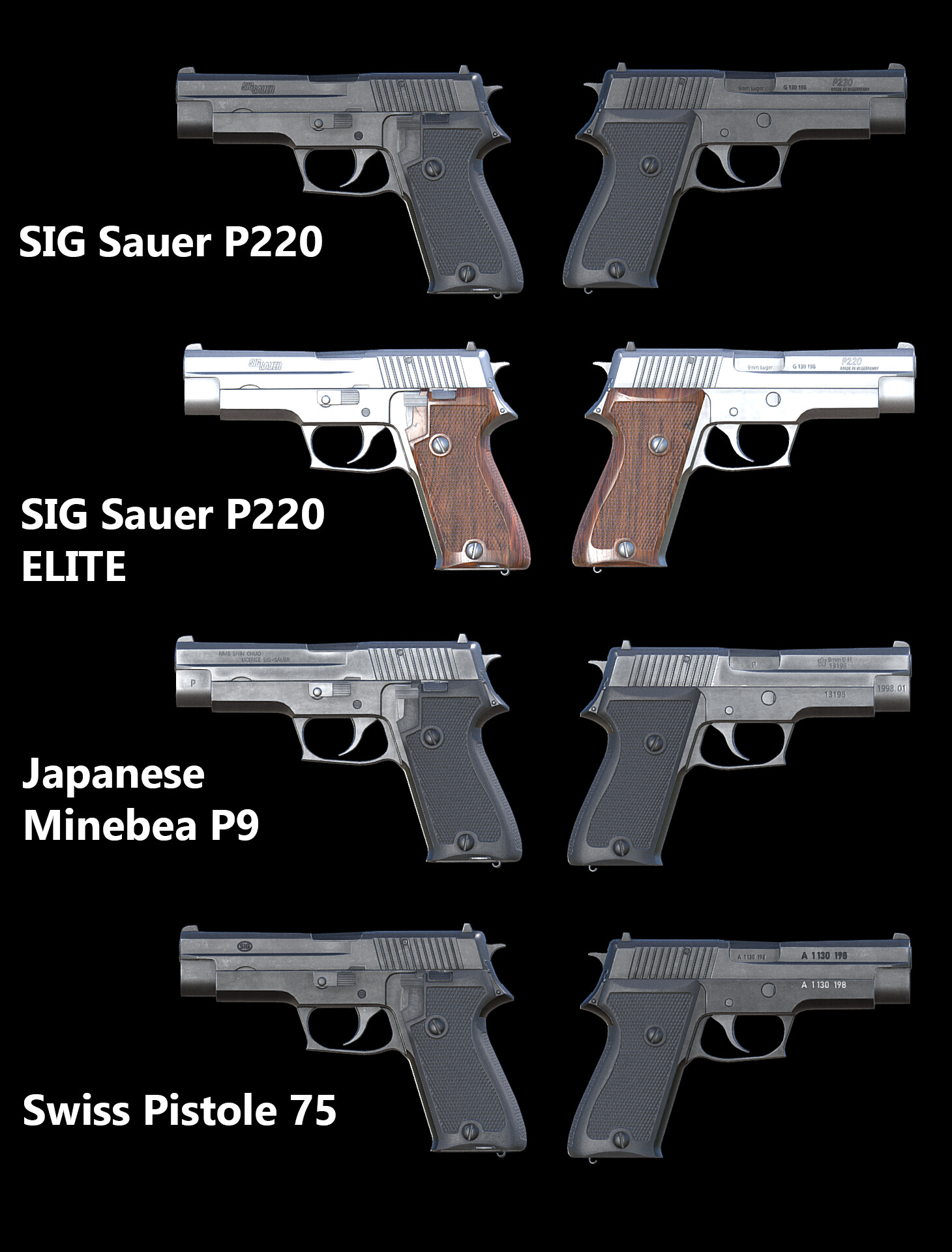 Hao Liu - SIG Sauer P220 9mm / Swiss Pistole 75 / Japanese