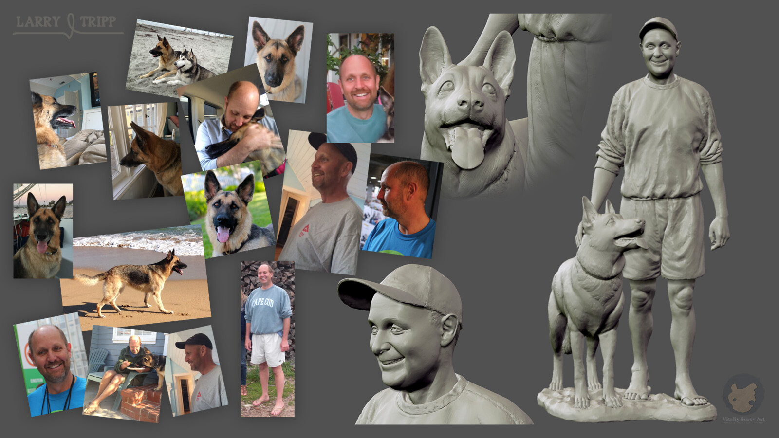 References used