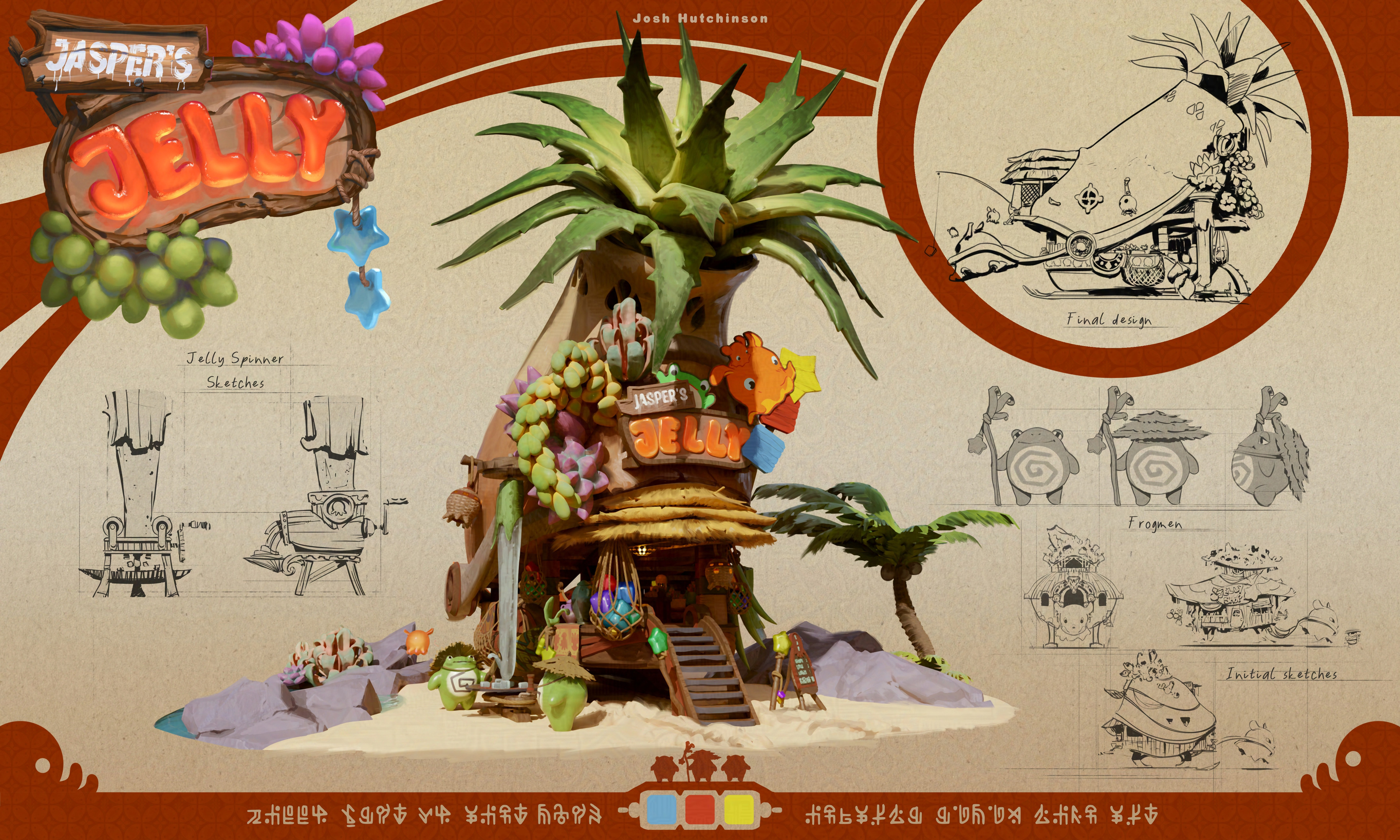 Jelly Cart Concept Sheet