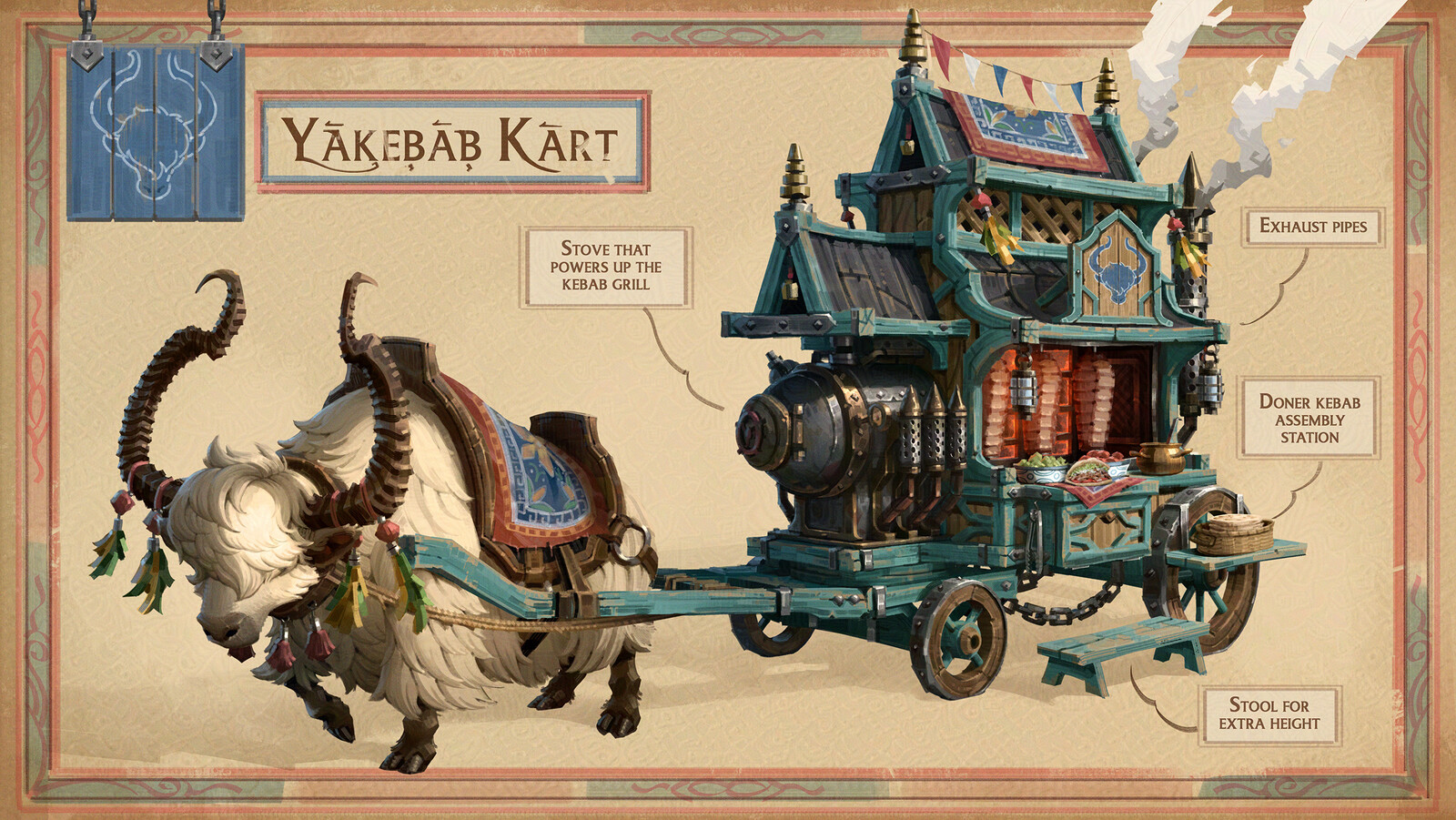 Yakebab Kart