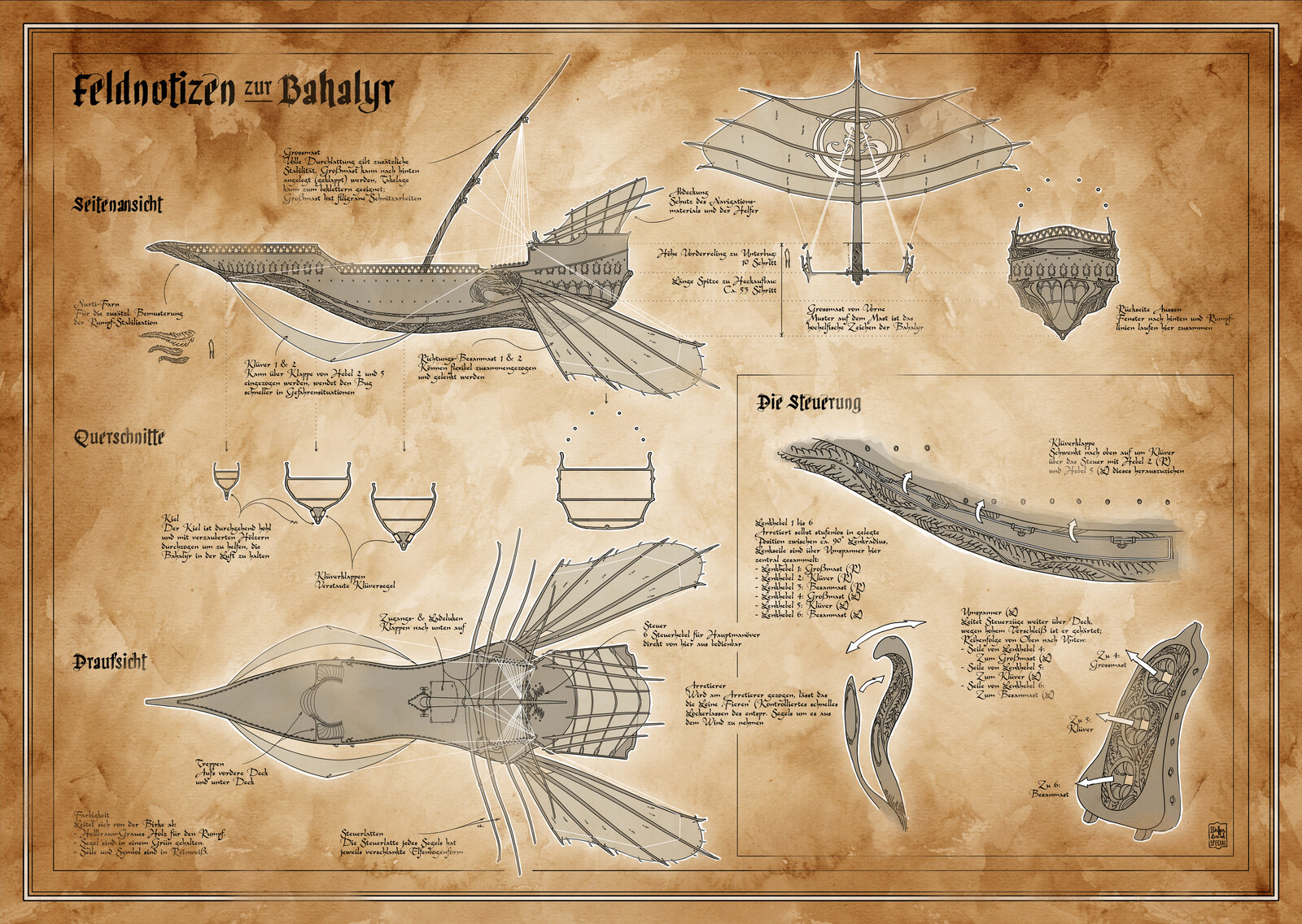 Field Research mockup