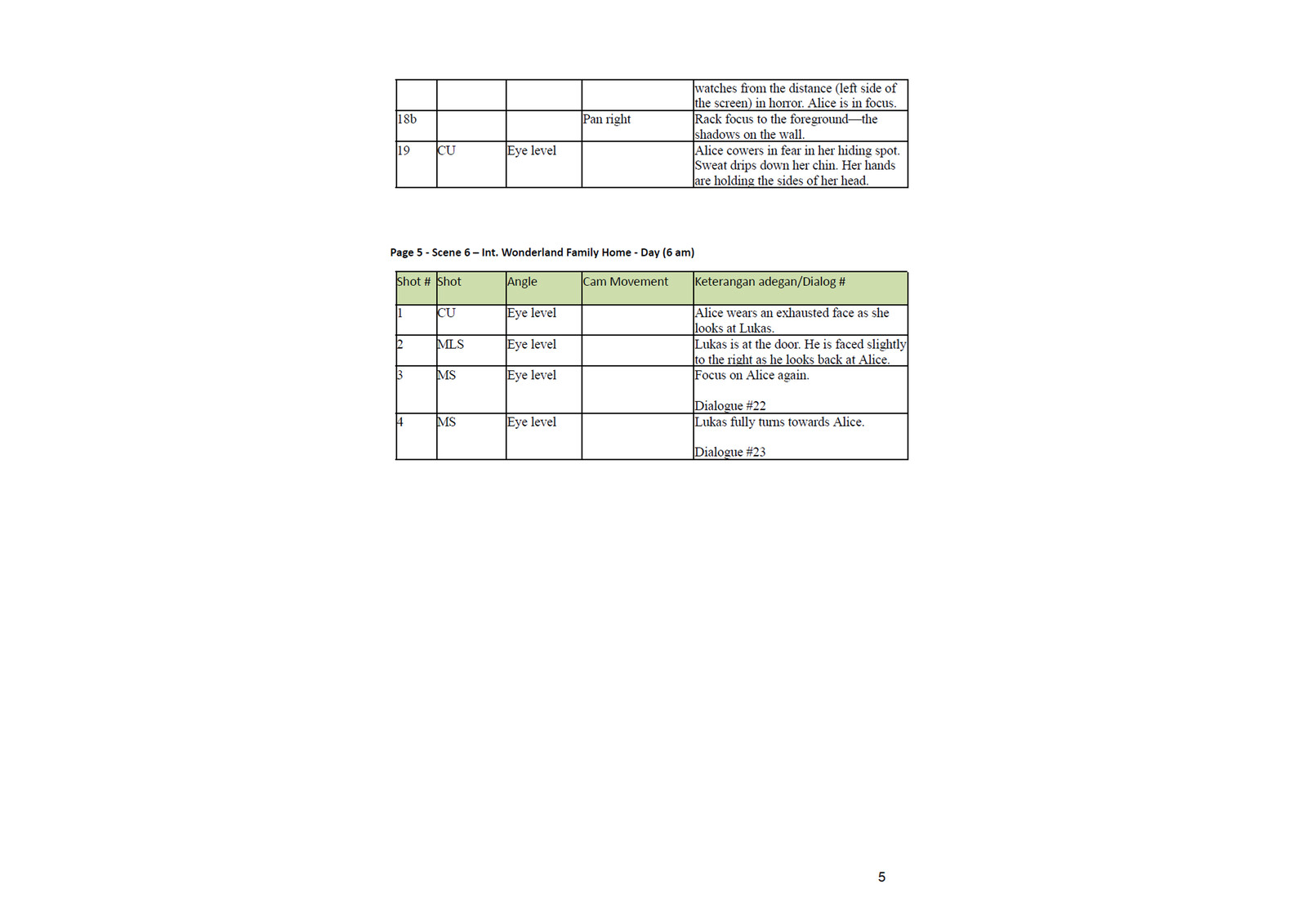 Page 5 and 6 of "It's A Small World" shotlist