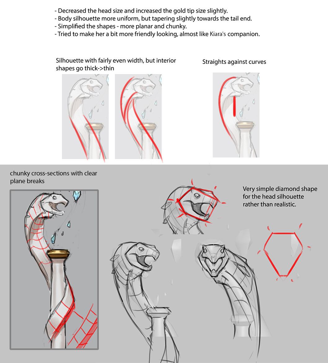 Feedback notes on the 3D model