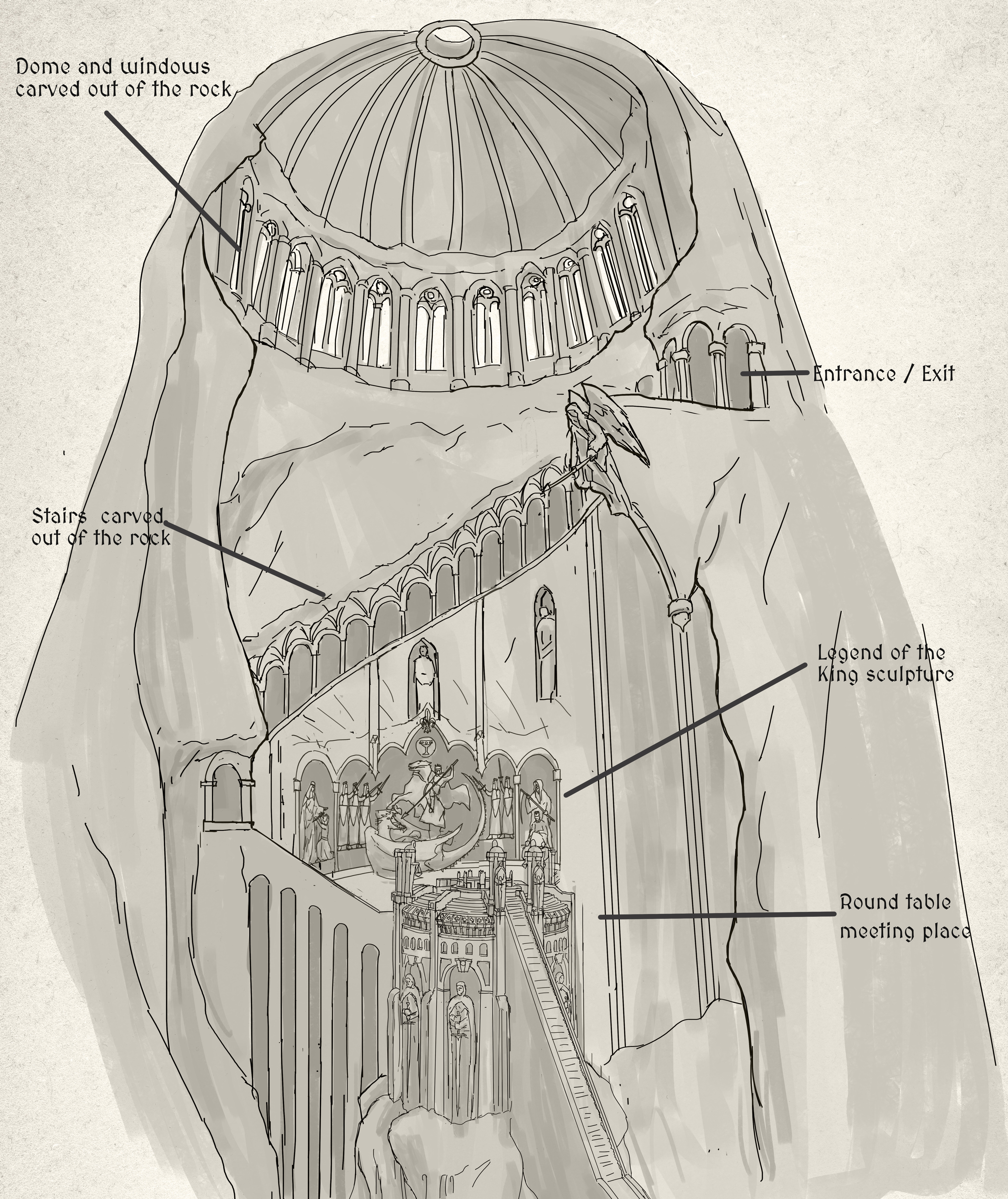 Design sketches
