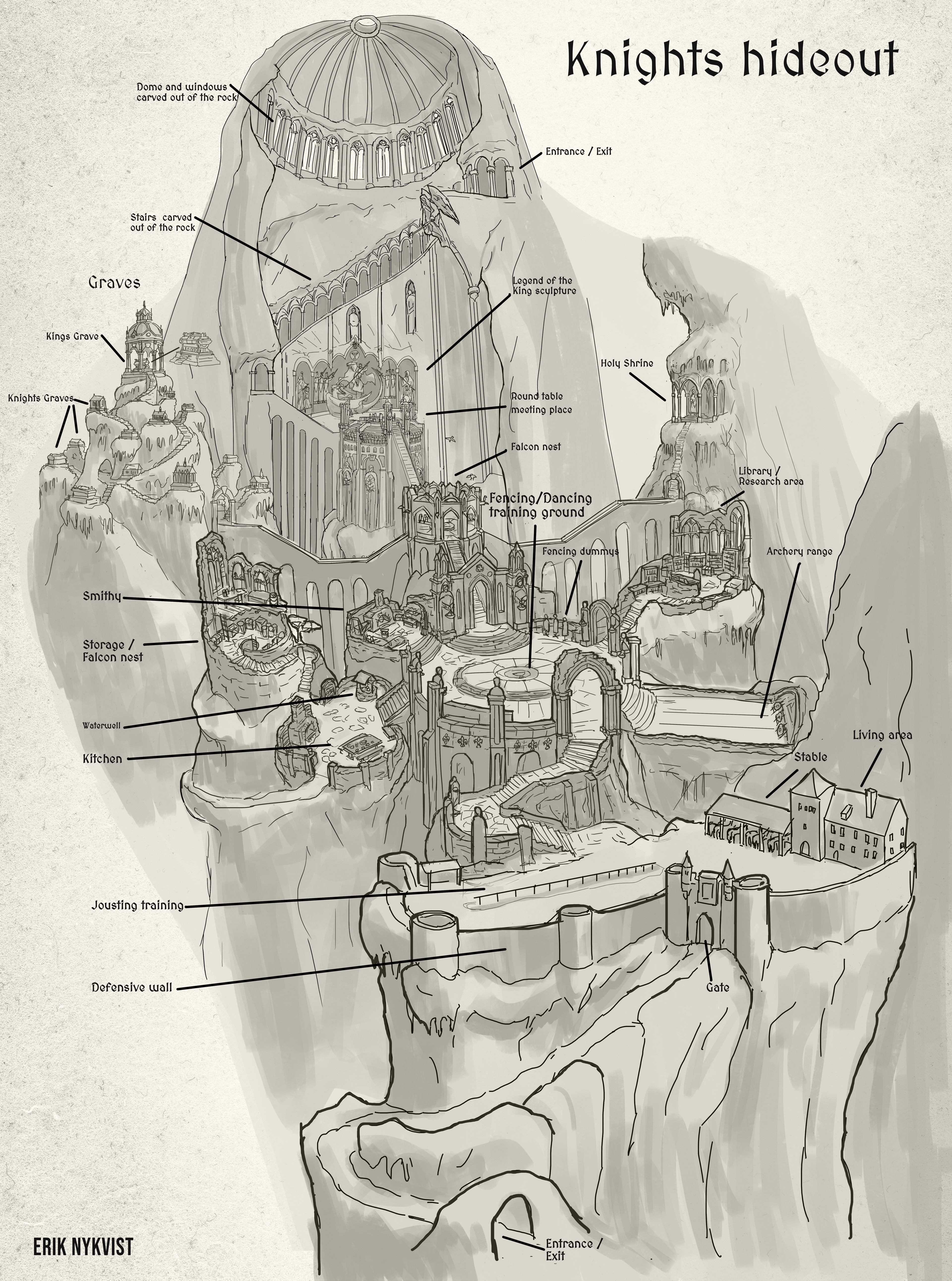 The whole hideout design sketch