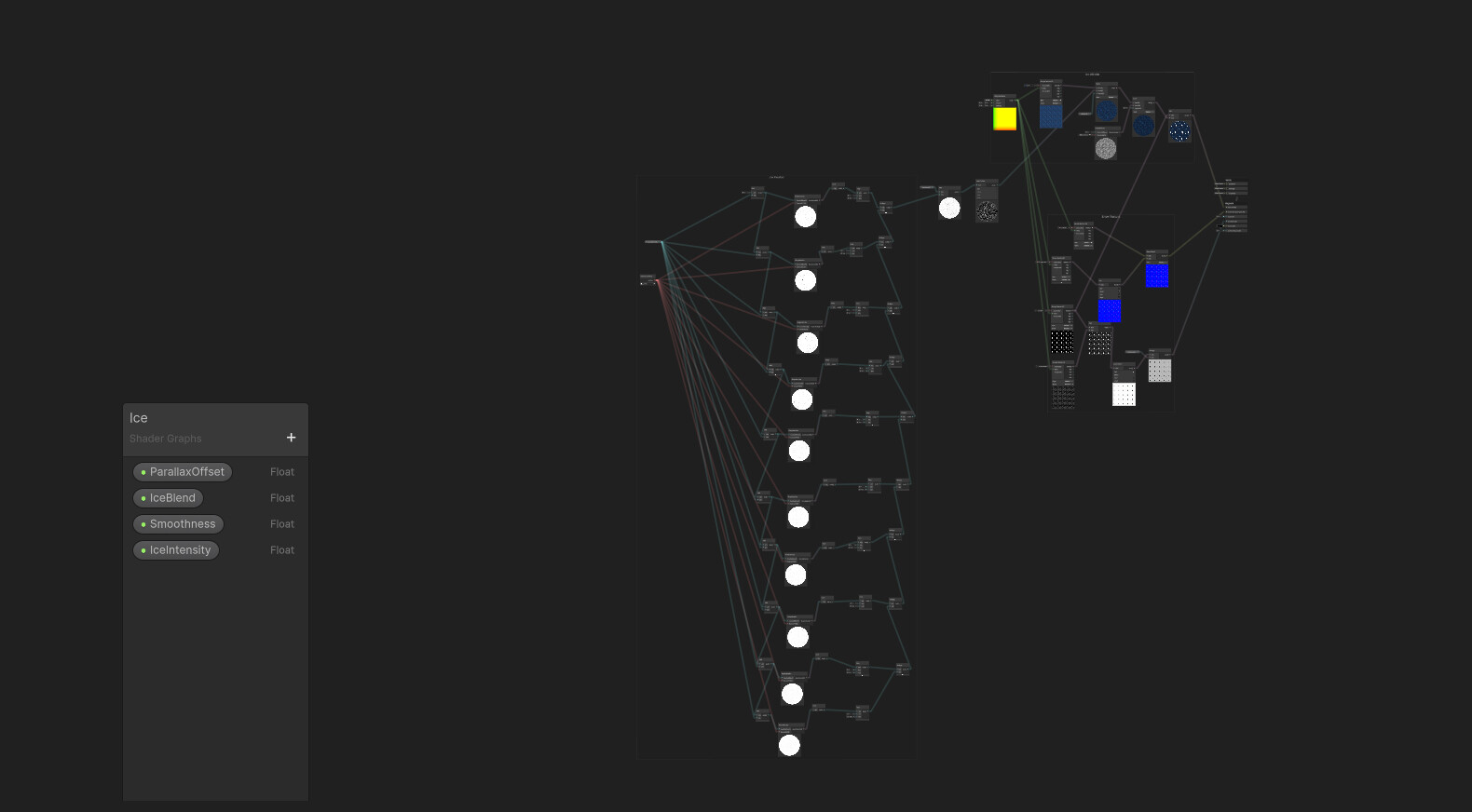 Overview of the shader graph