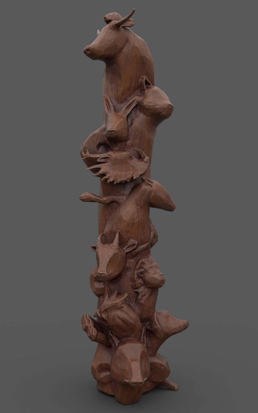 Zodiac Totem