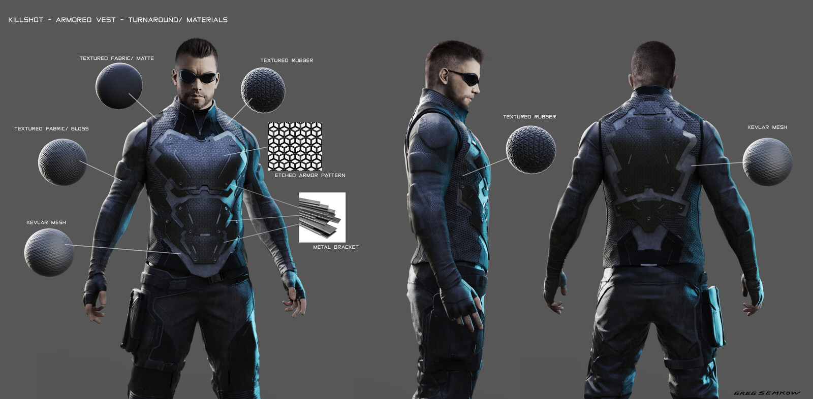 Armored Vest - Materials Callout