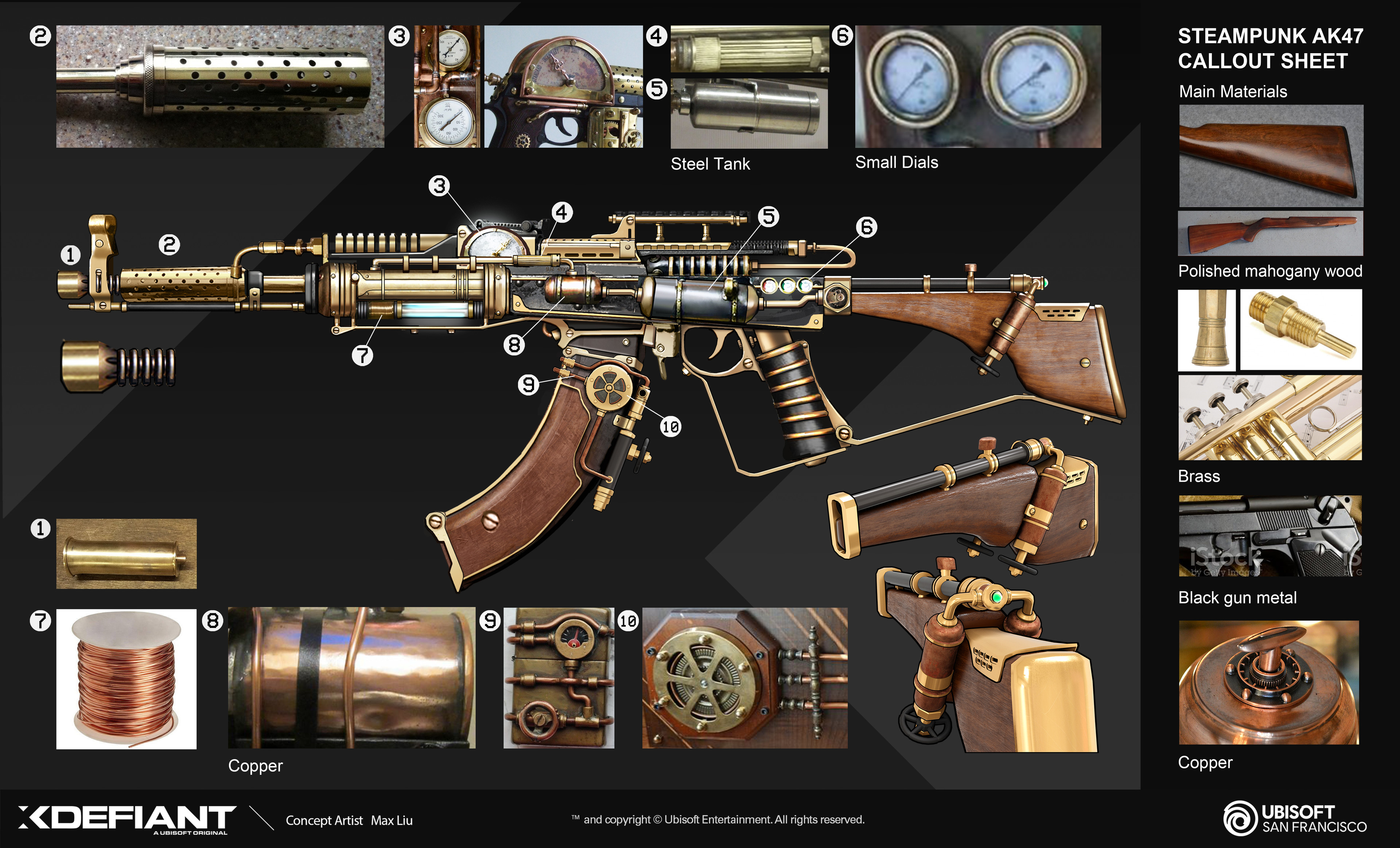 Nautilus - Legendary AK47 Skin Callout Sheet