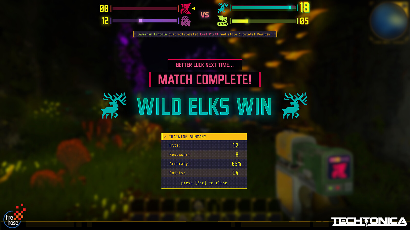 Match Summary - Lose 