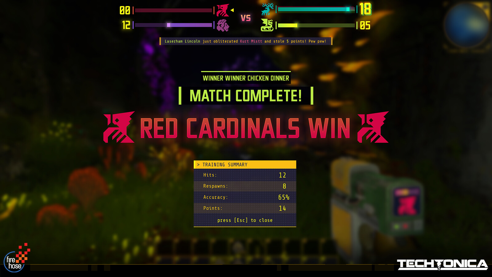 Match Cummary - Win