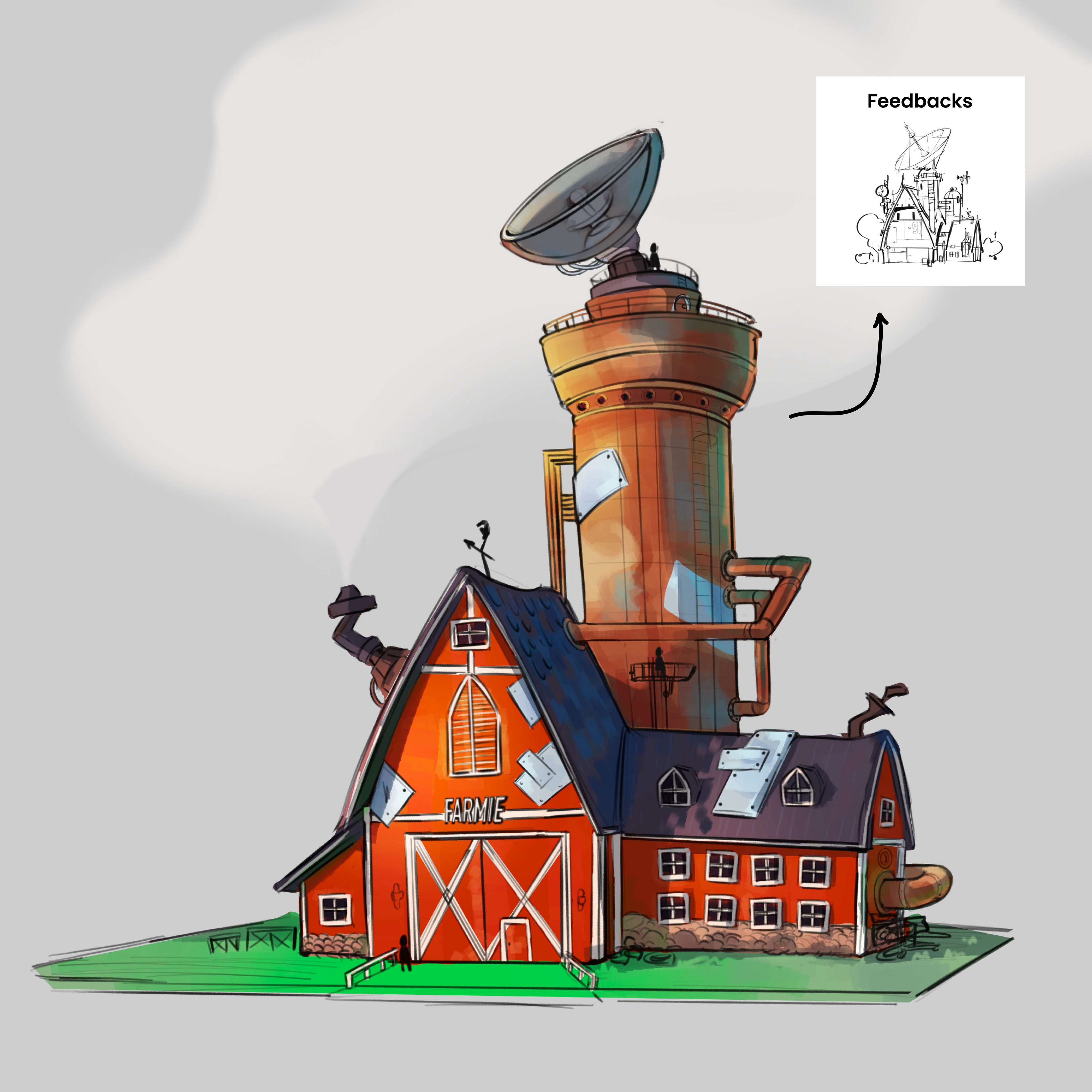 Farm Concept