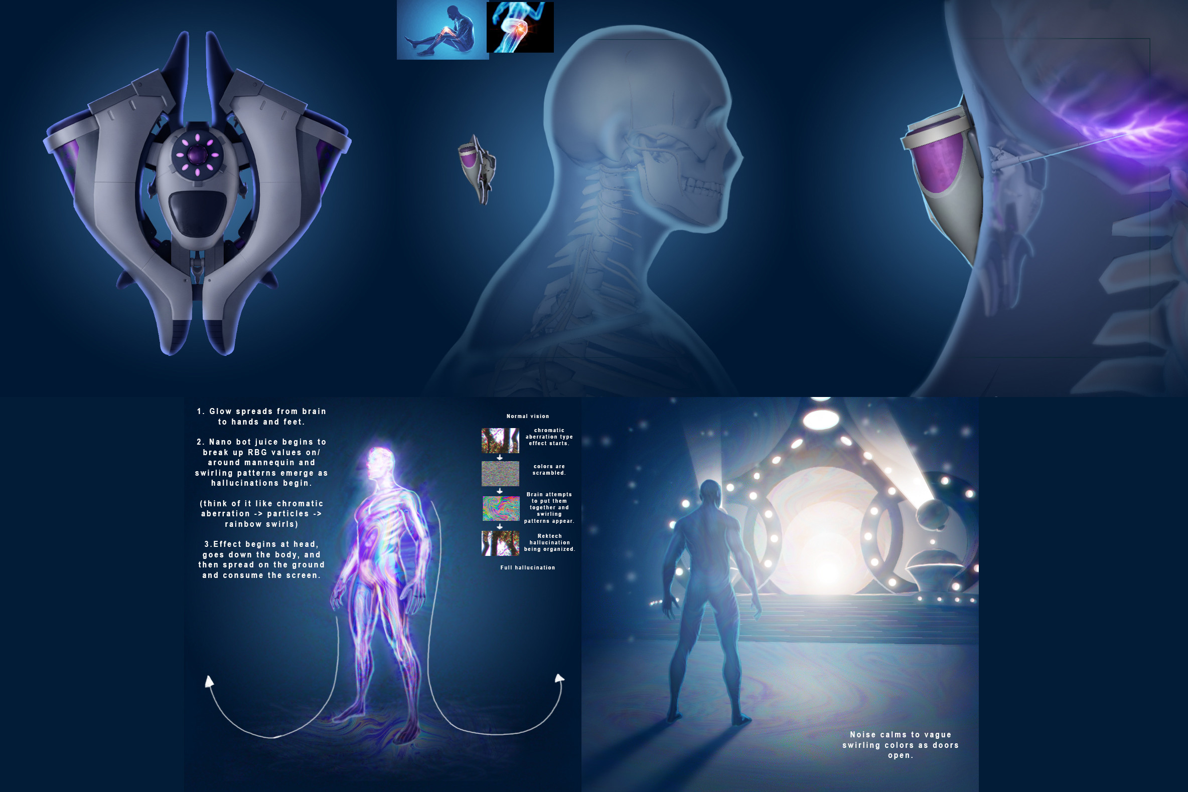 Visual development storyboard