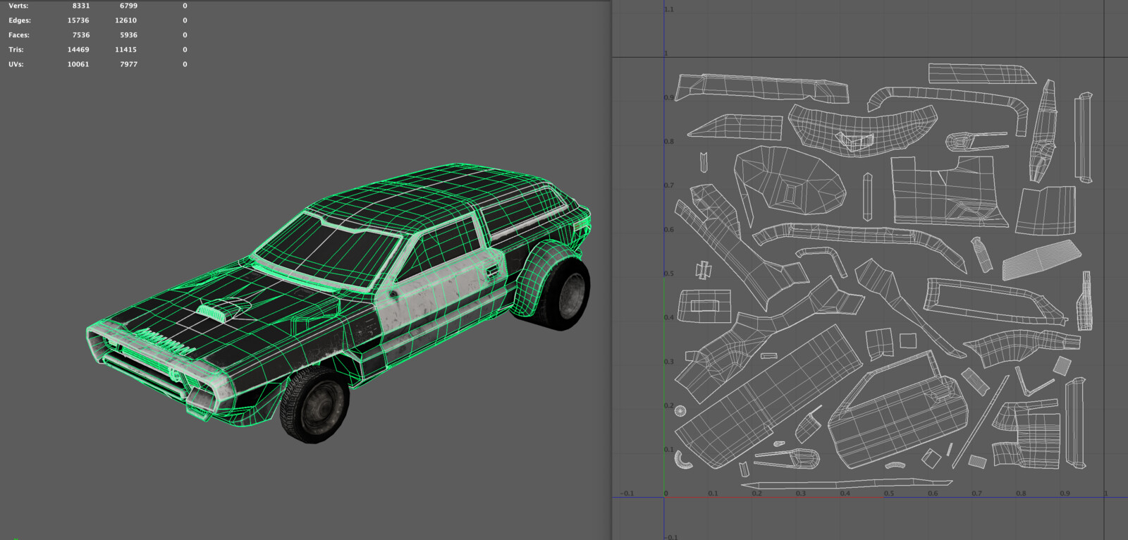 uv map