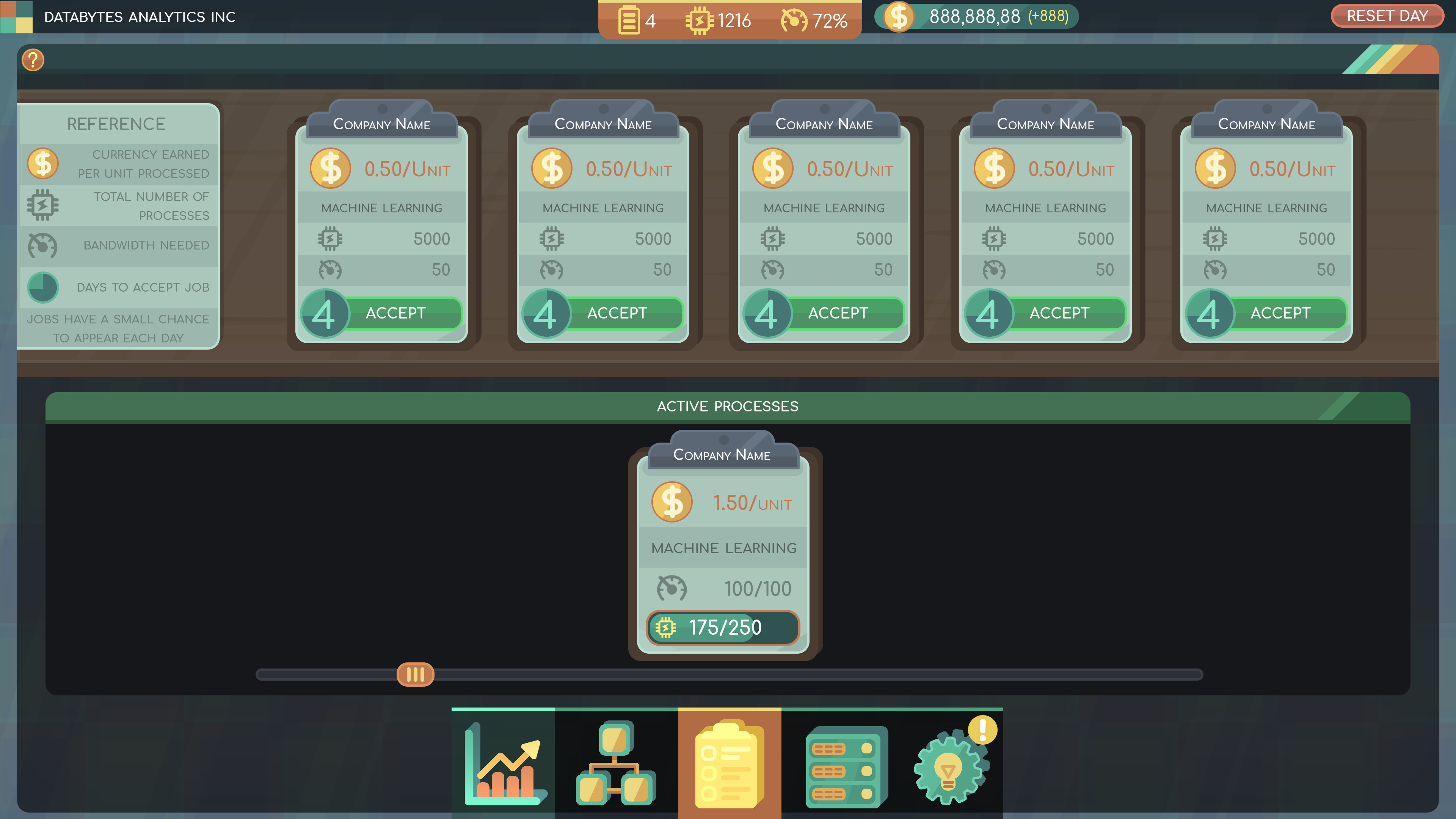 Assignment screen