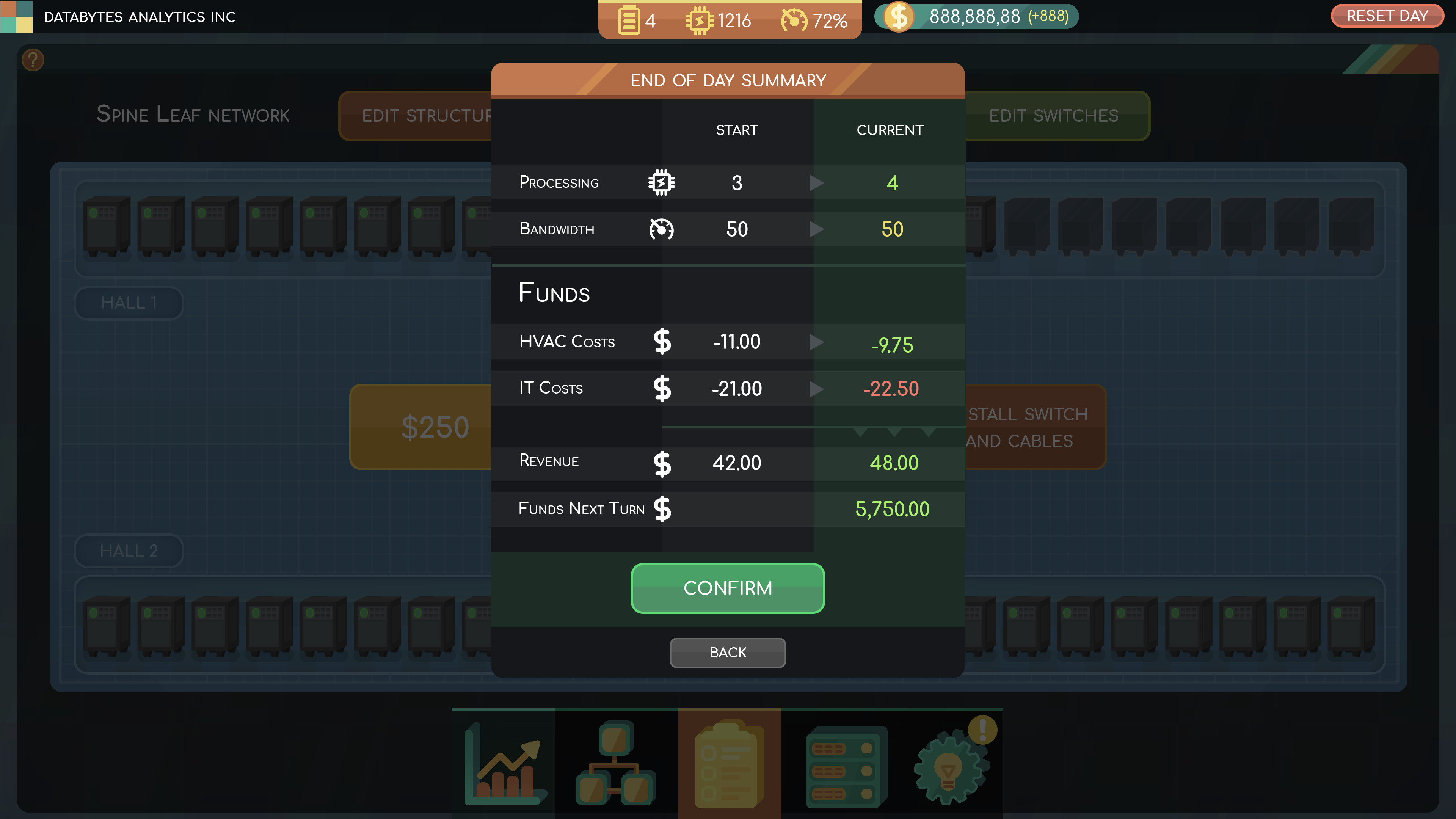 Day summary screen