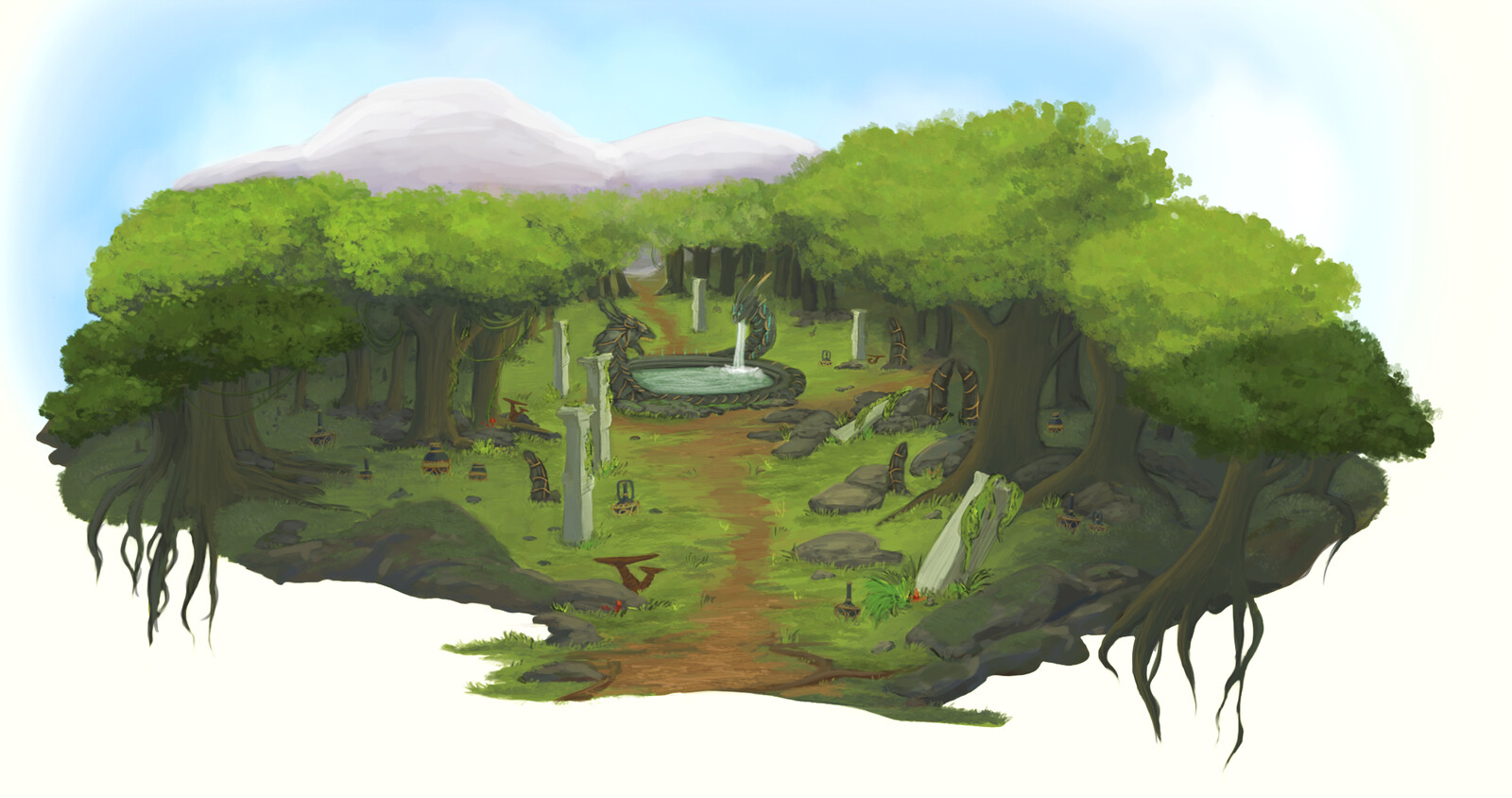 overview final