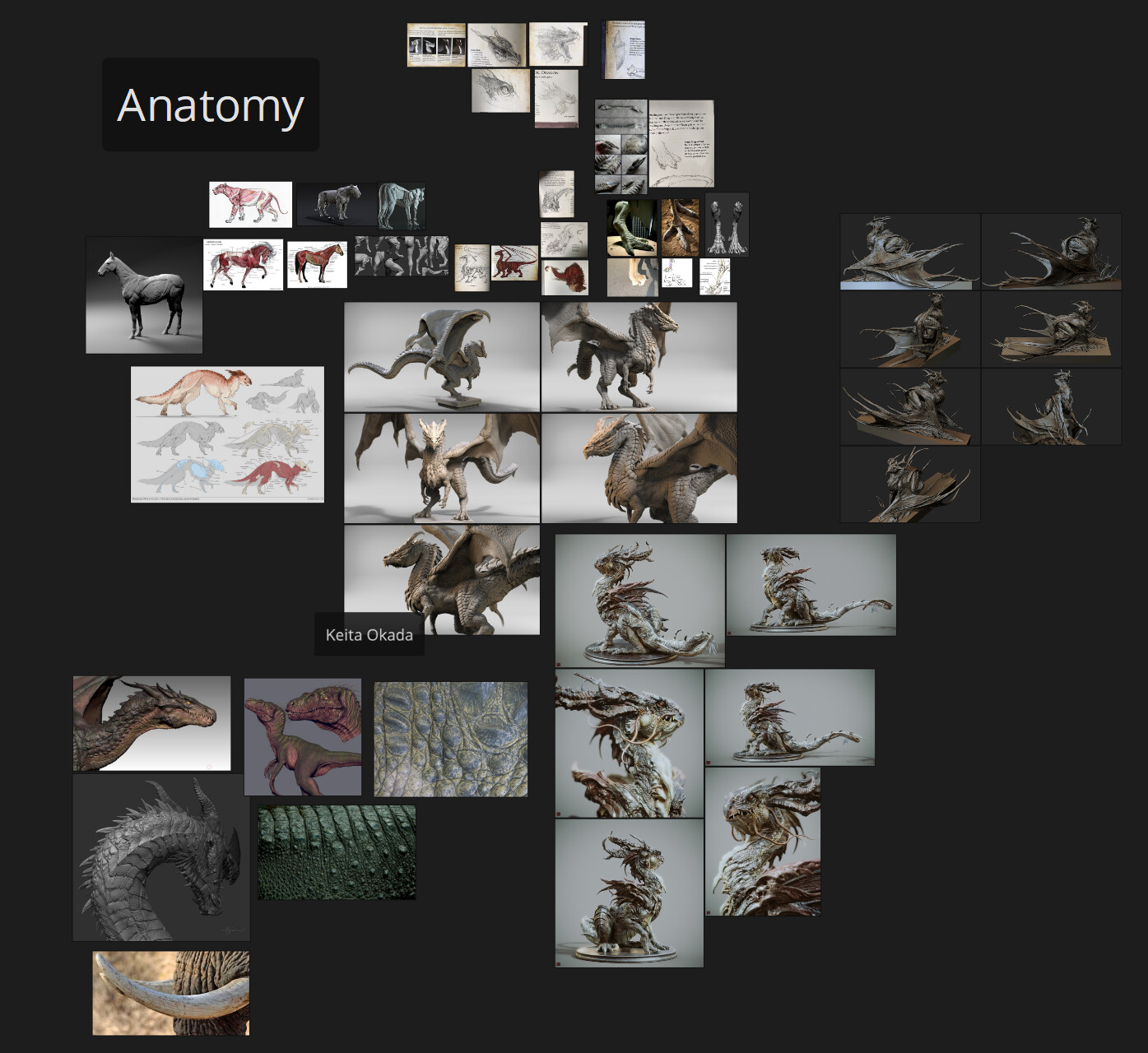 PureRef Board Section - Anatomy