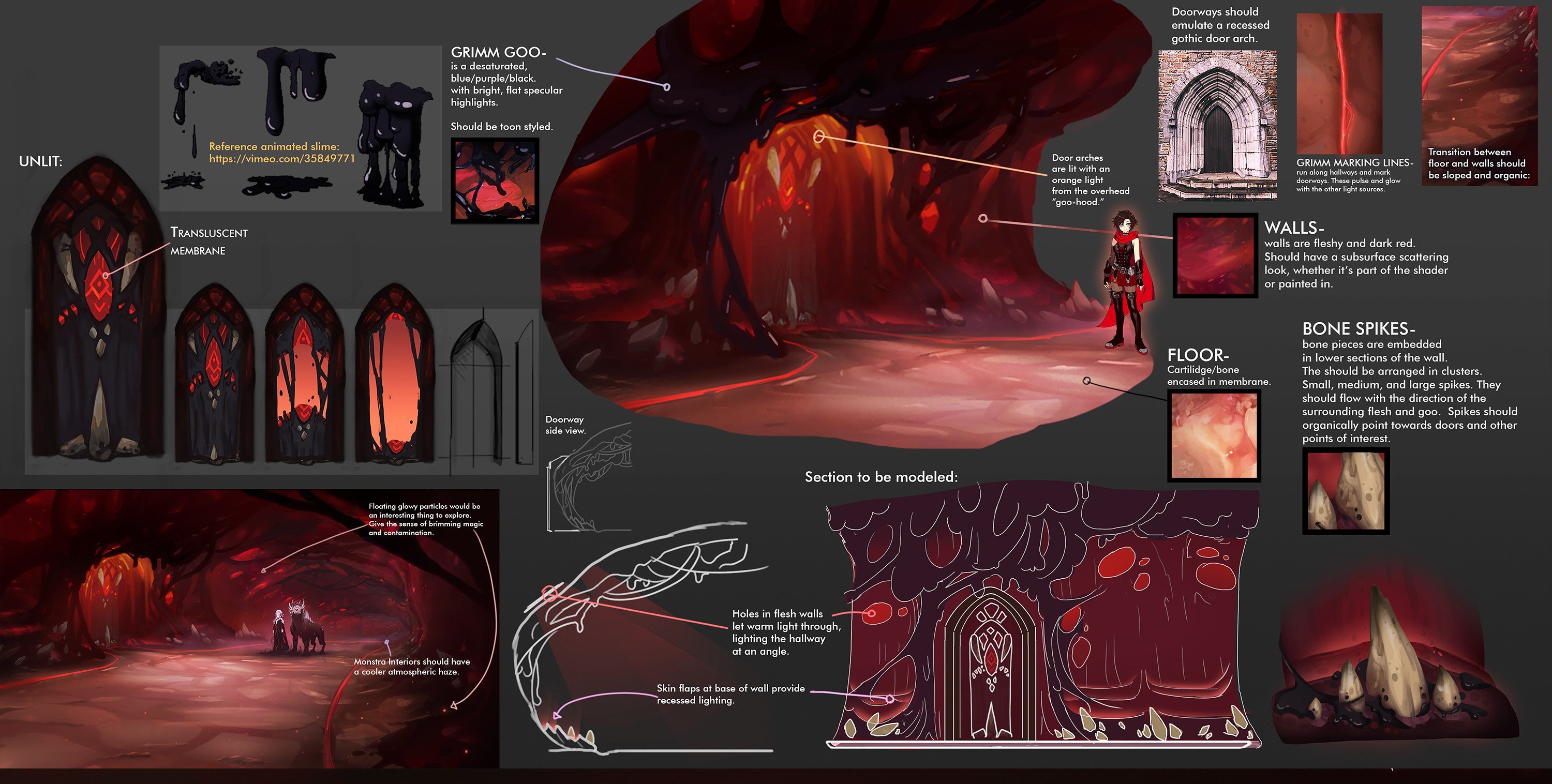 Monstra Interior hall and door callouts.