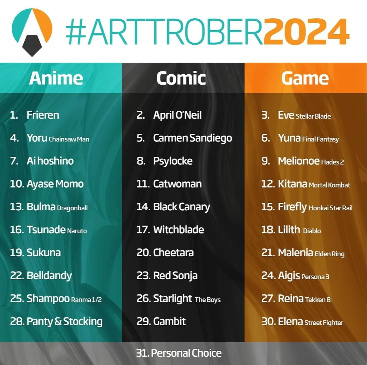 Arttrober 2024