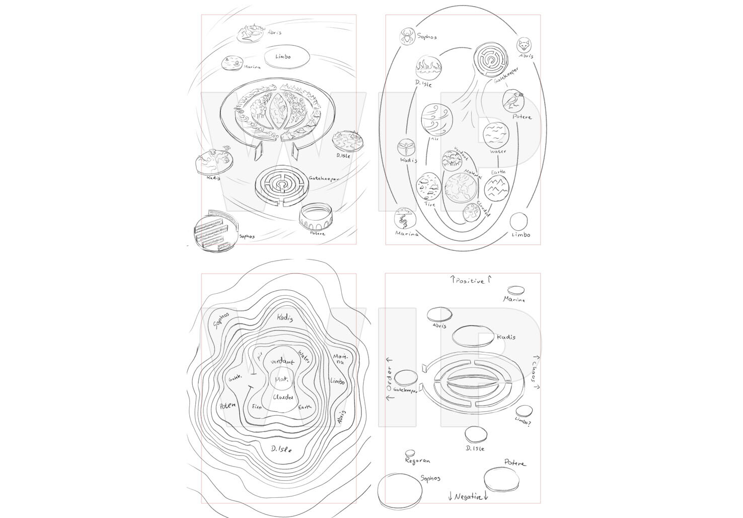 sketching out ideas on how to best illustrate the metaphysical planes