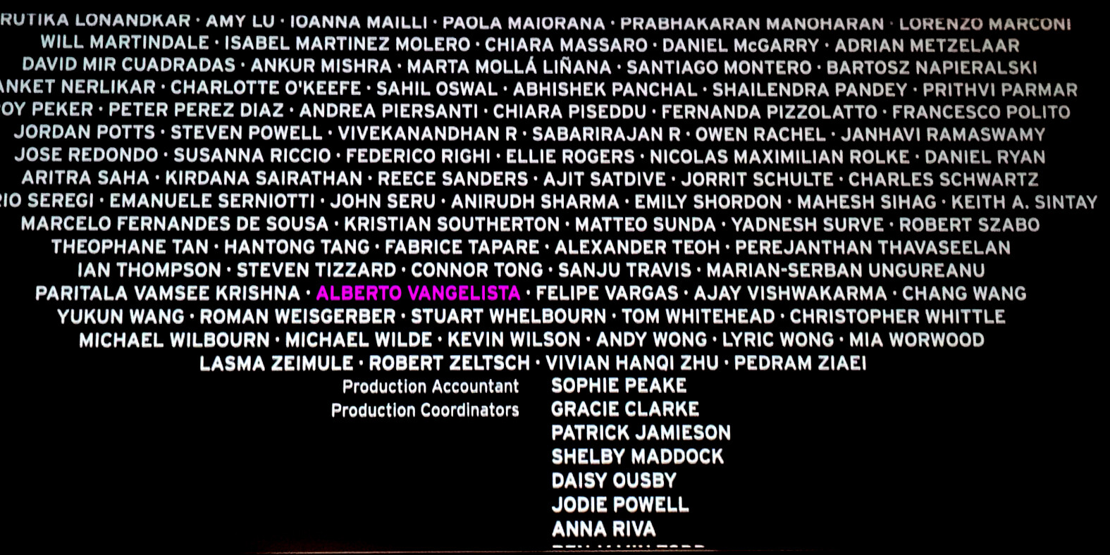 Credits