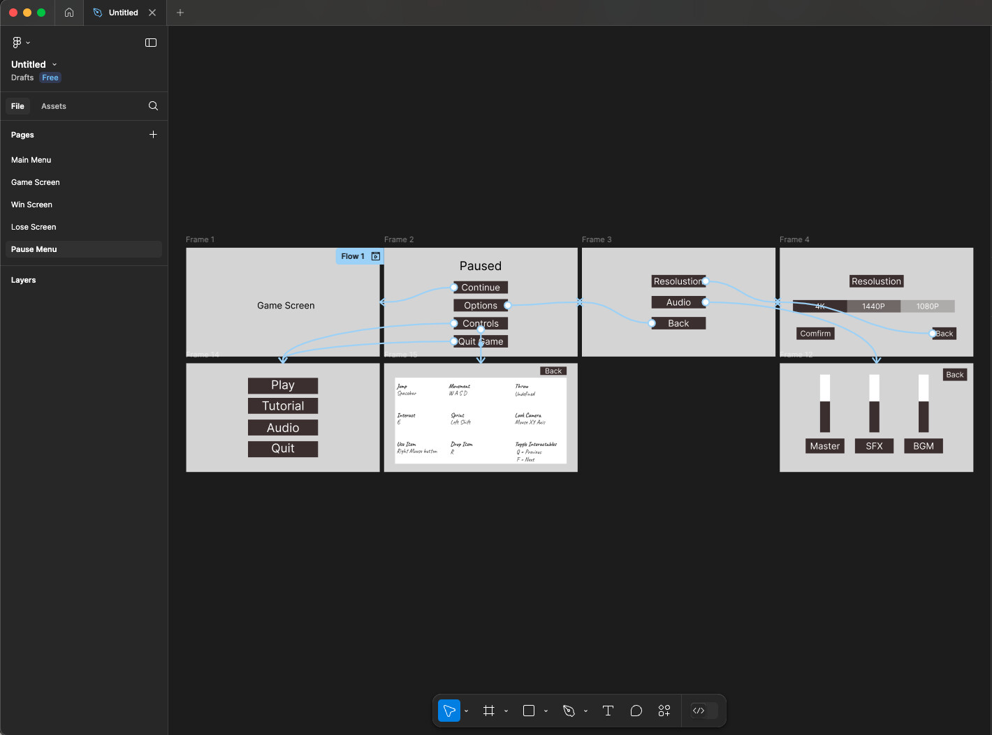layout