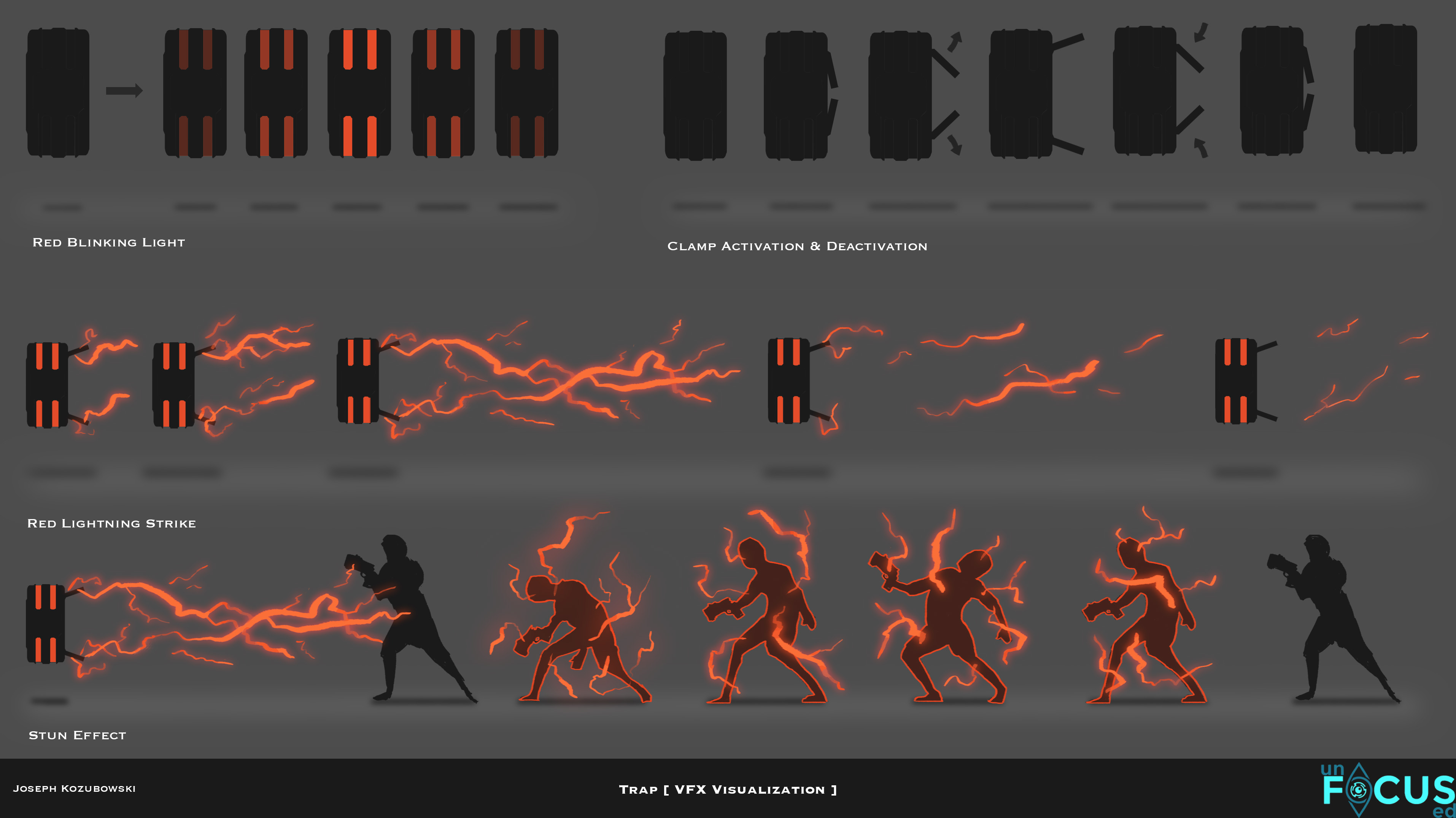 VFX Visualization
