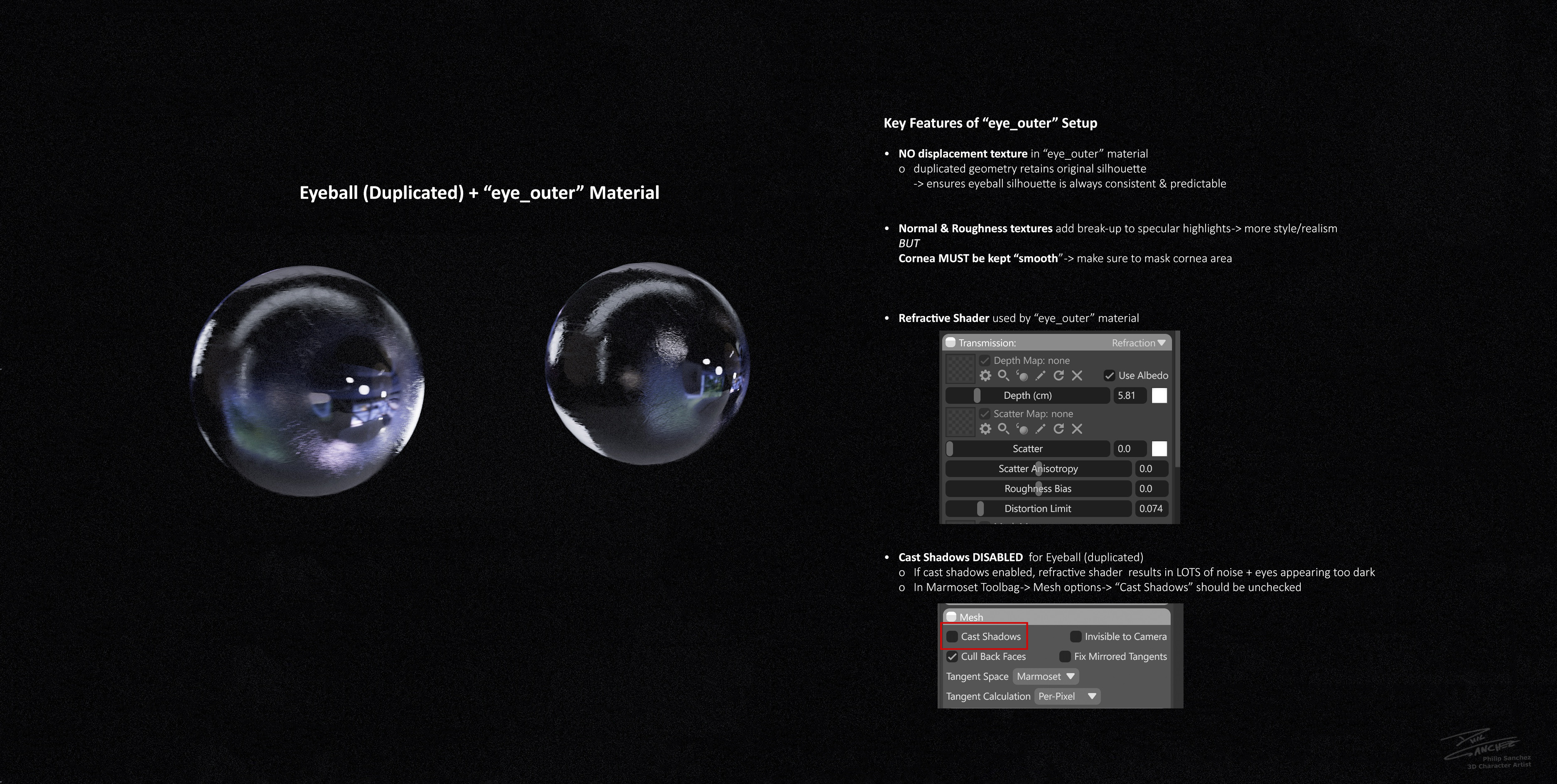 important features of "eye_outer" 