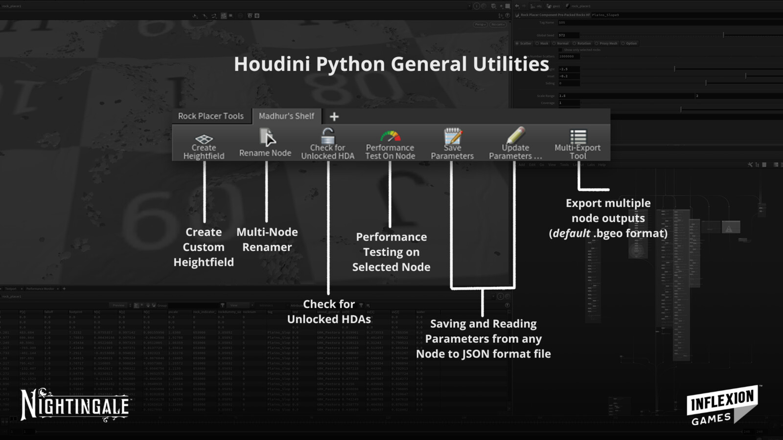 Python General Workflow Utilities for Houdini DCC - For Artists and Tech Artists to streamline tedious and complex tasks